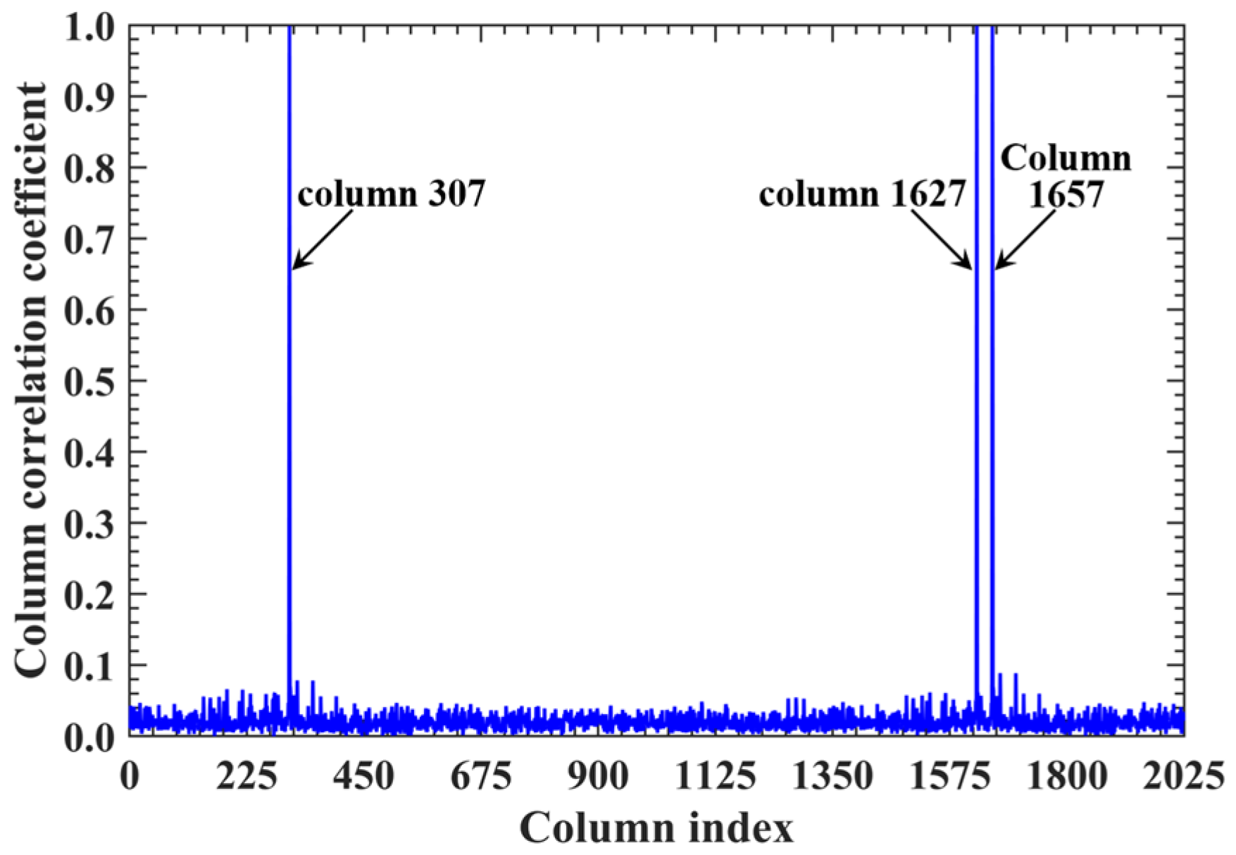Sensors 25 05667 g004