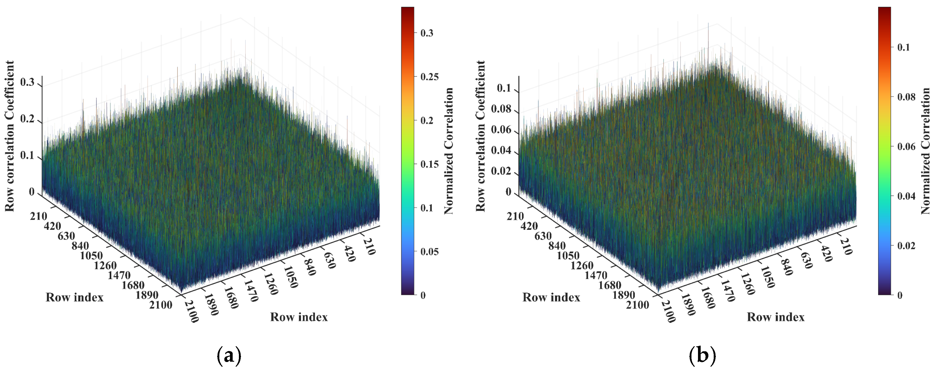 Sensors 25 05667 g011
