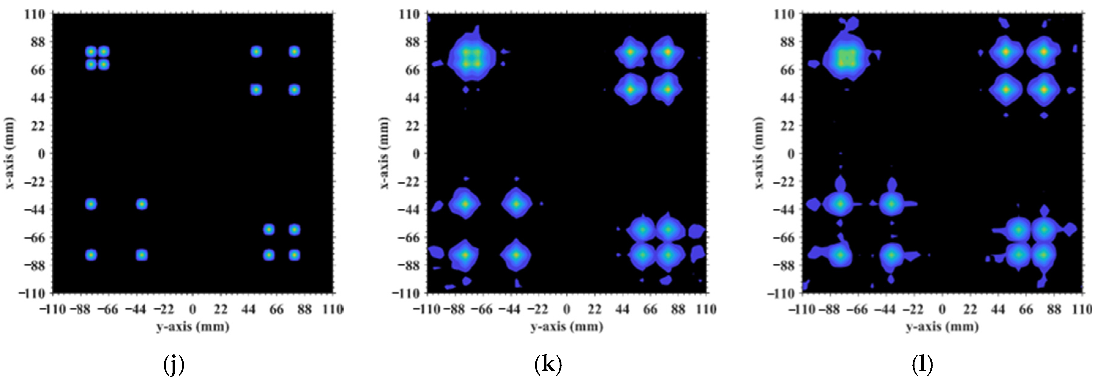 Sensors 25 05667 g017b