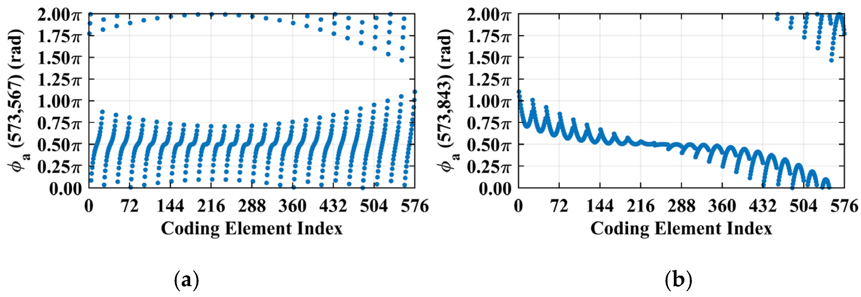 Sensors 25 05667 g018