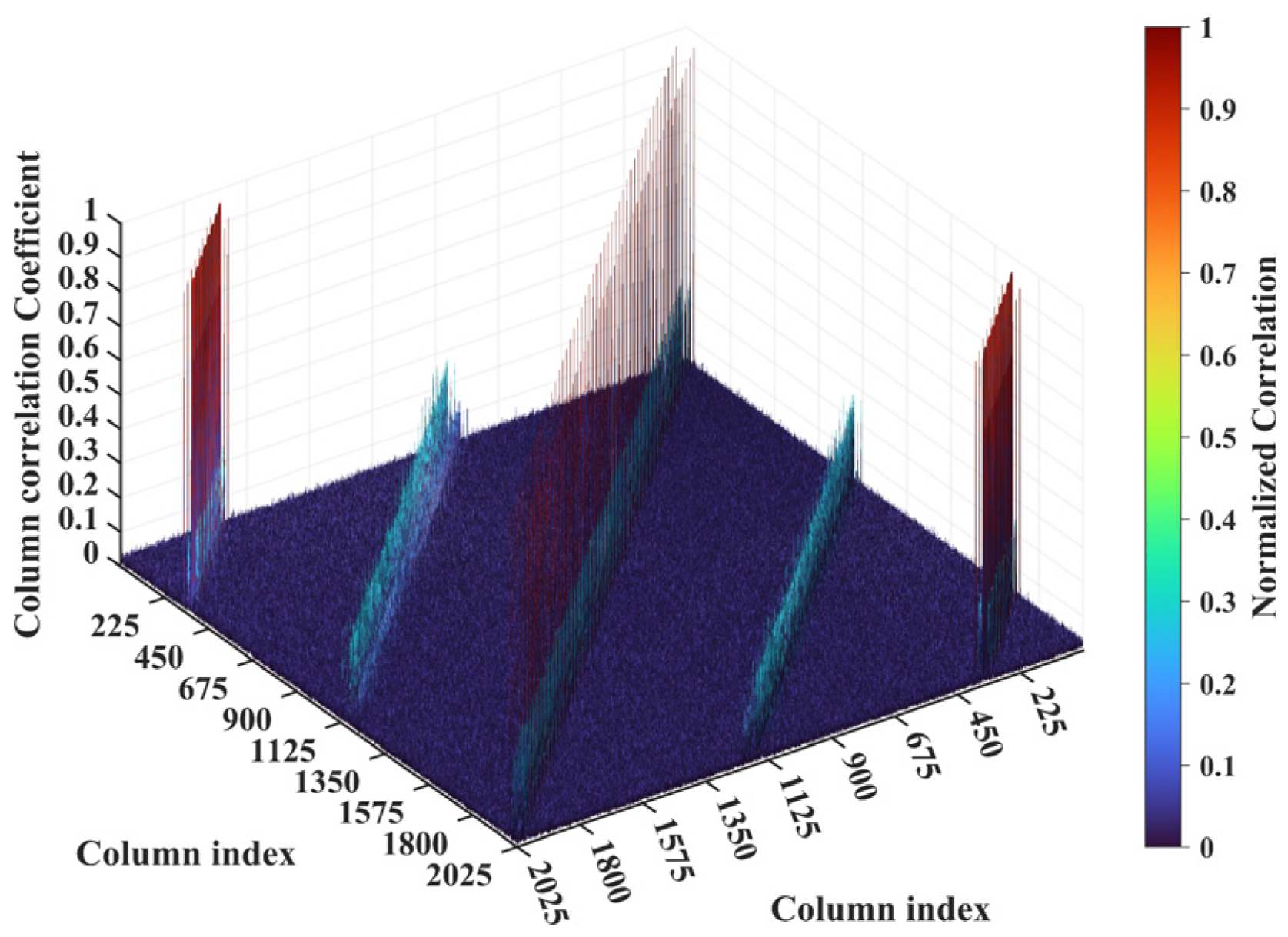 Sensors 25 05667 g023