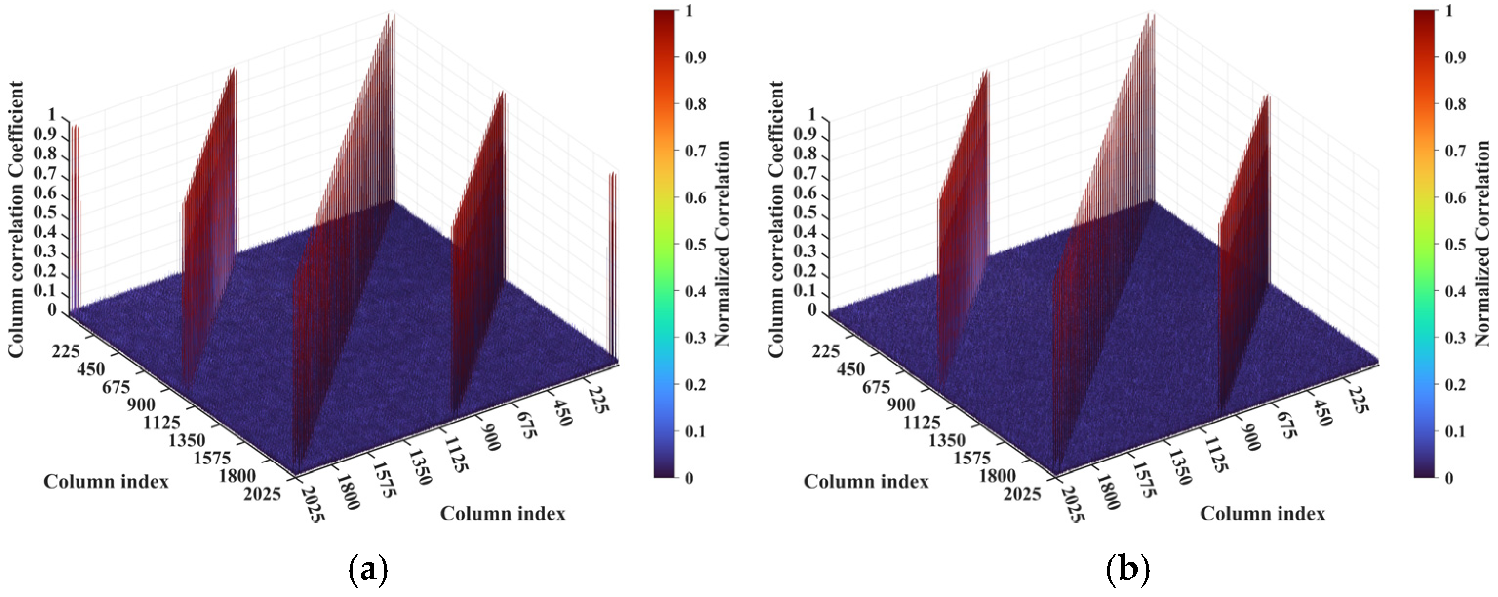 Sensors 25 05667 g024