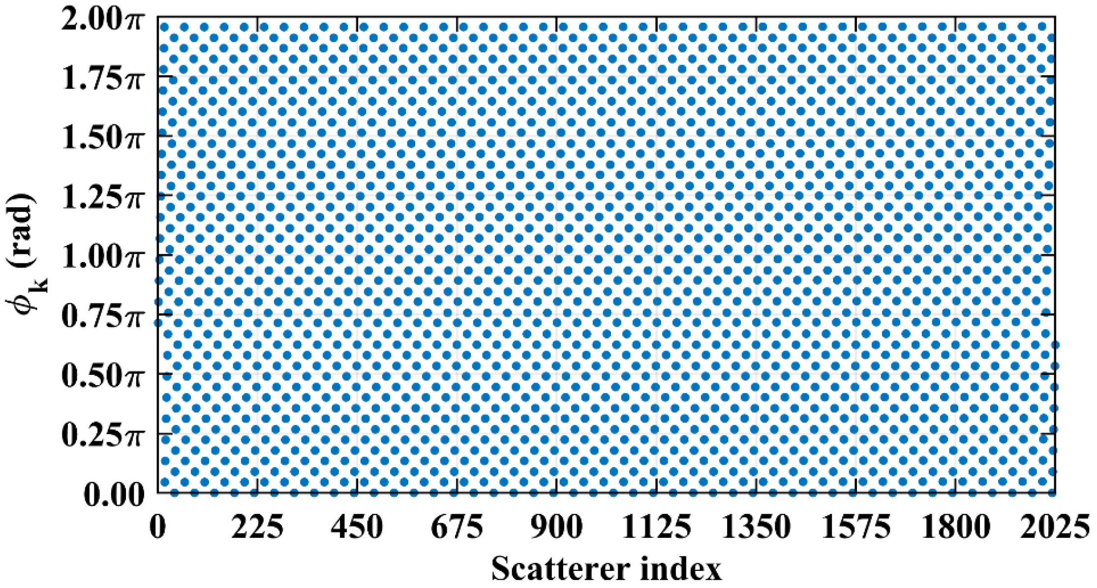 Sensors 25 05667 g025