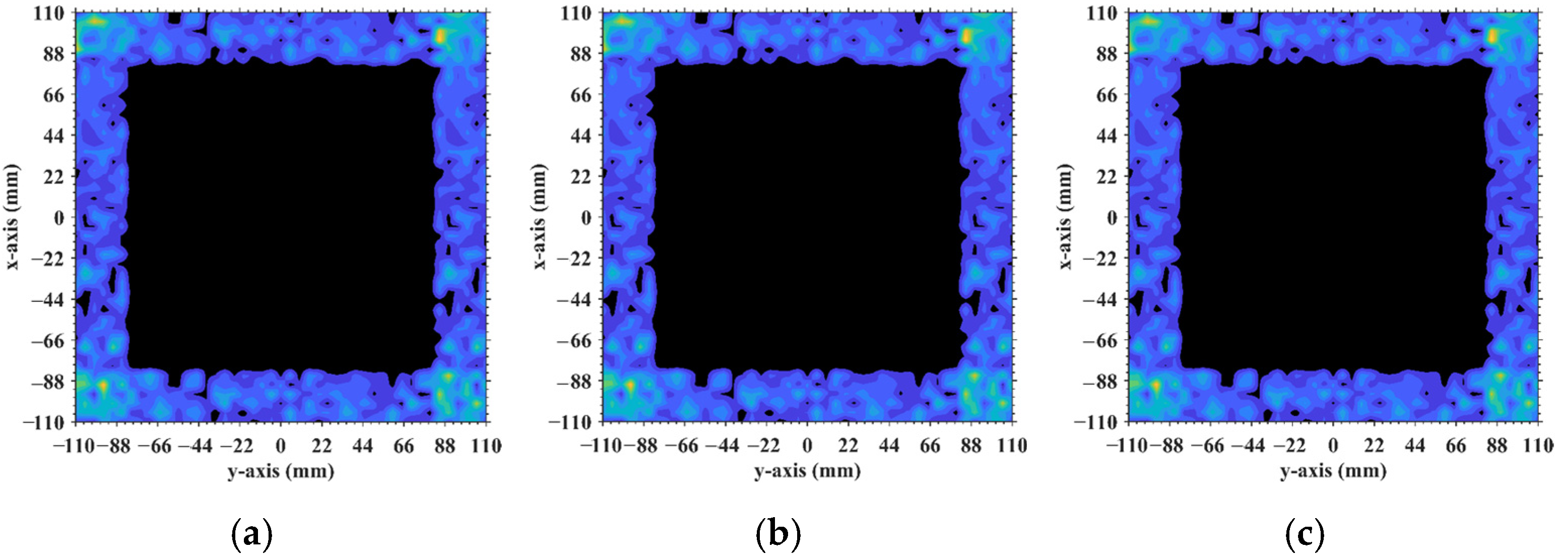 Sensors 25 05667 g027