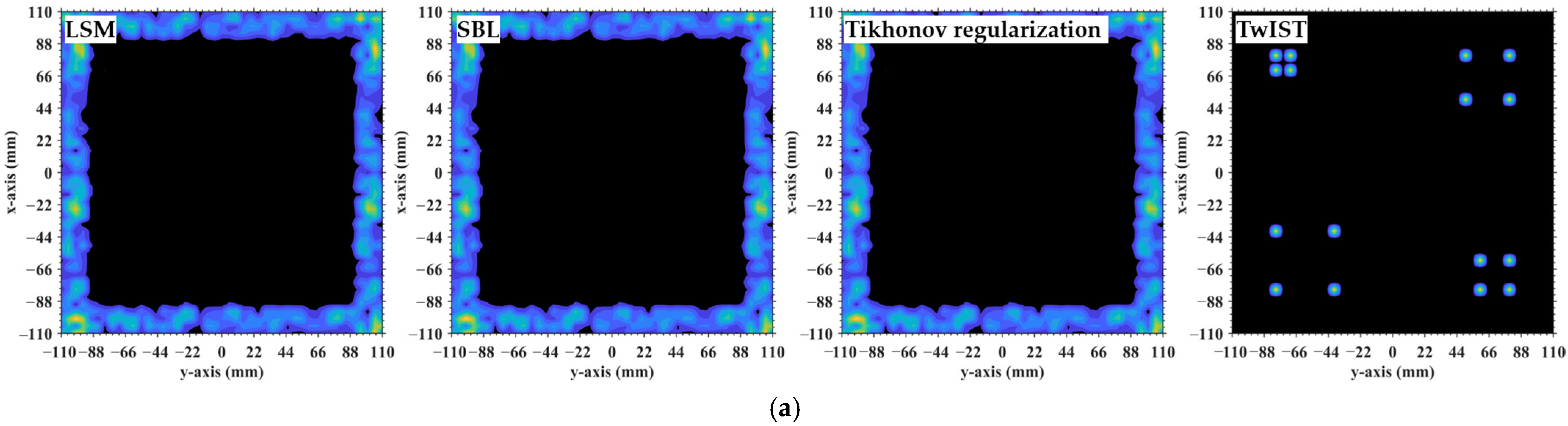Sensors 25 05667 g028a
