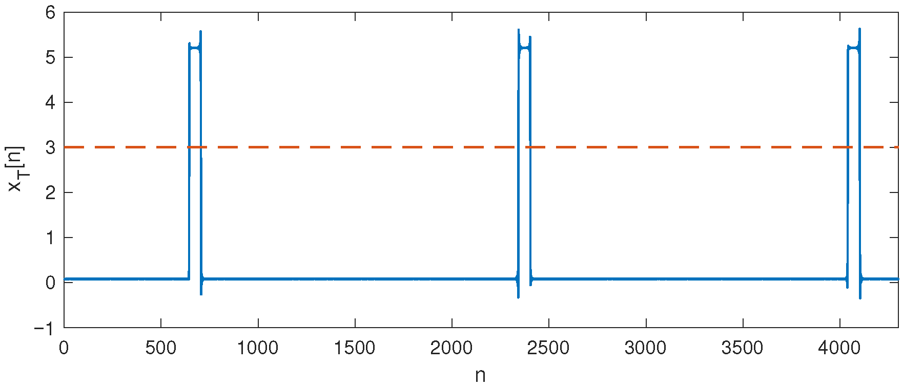 Sensors 25 05669 g001