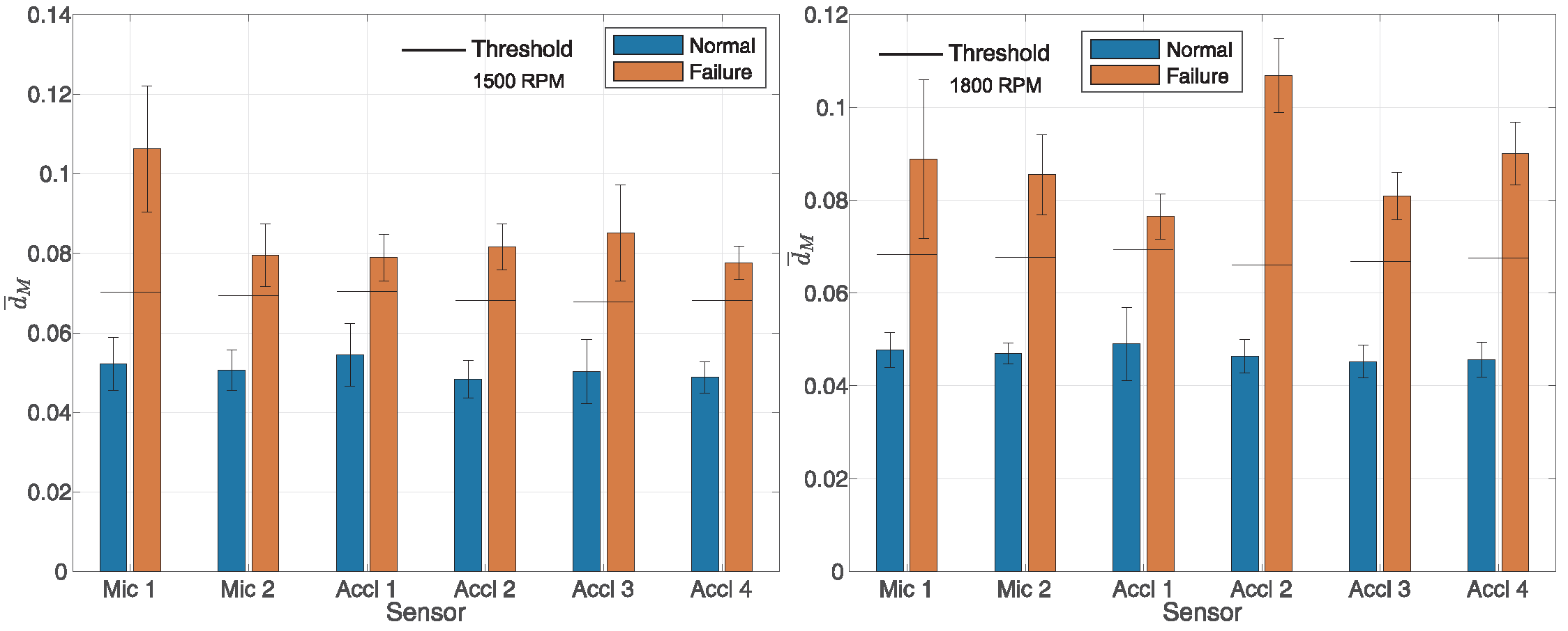 Sensors 25 05669 g004