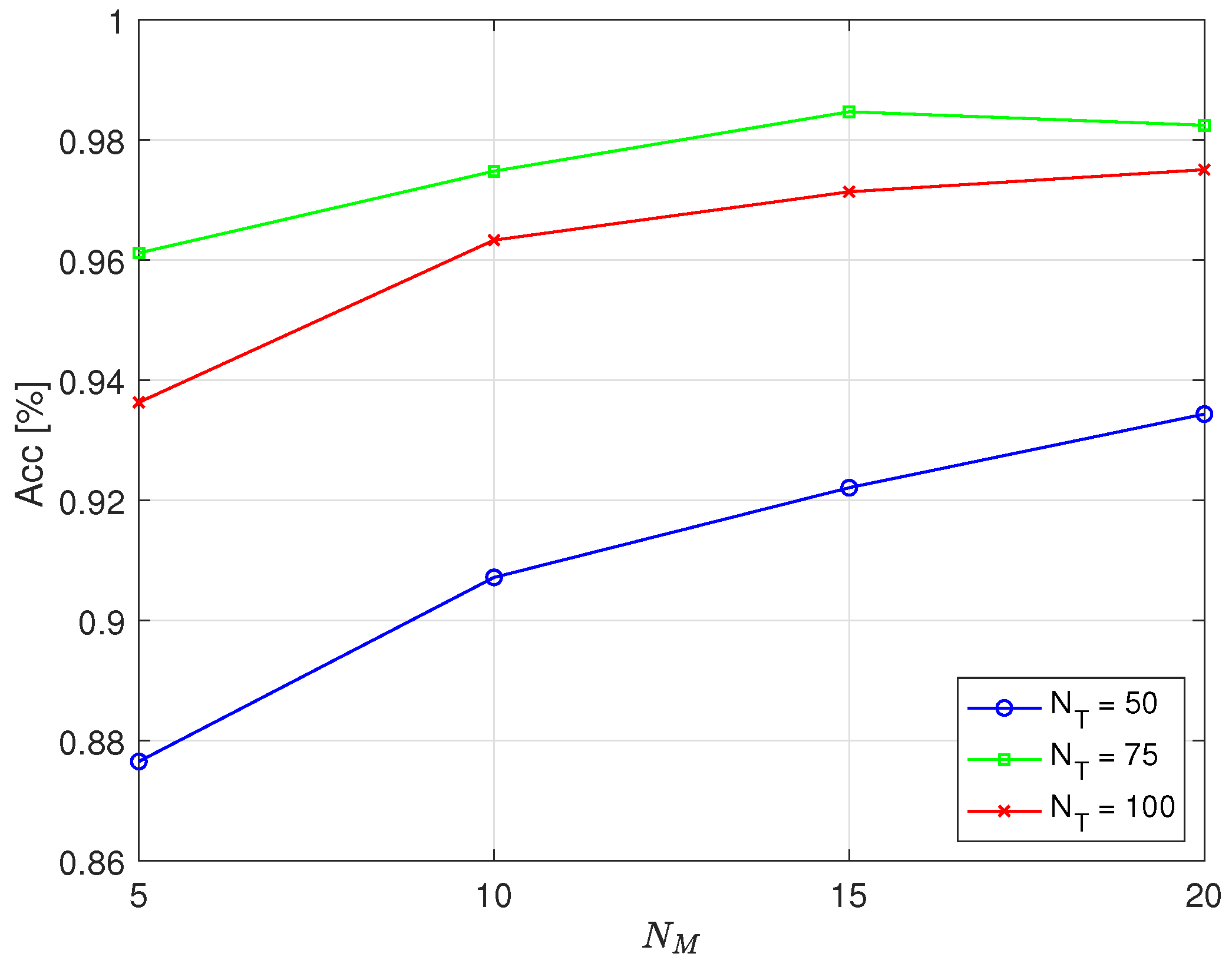 Sensors 25 05669 g006
