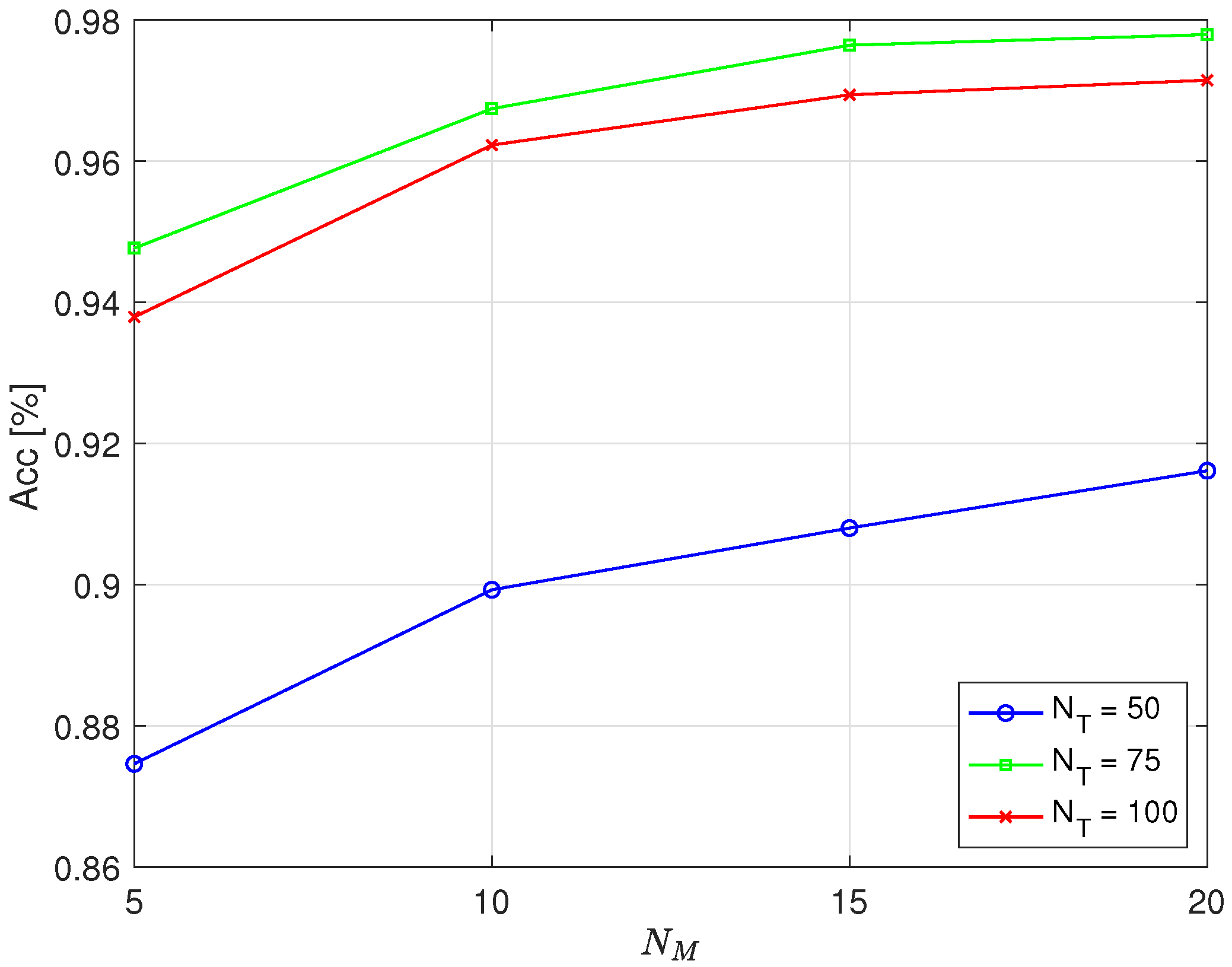 Sensors 25 05669 g007