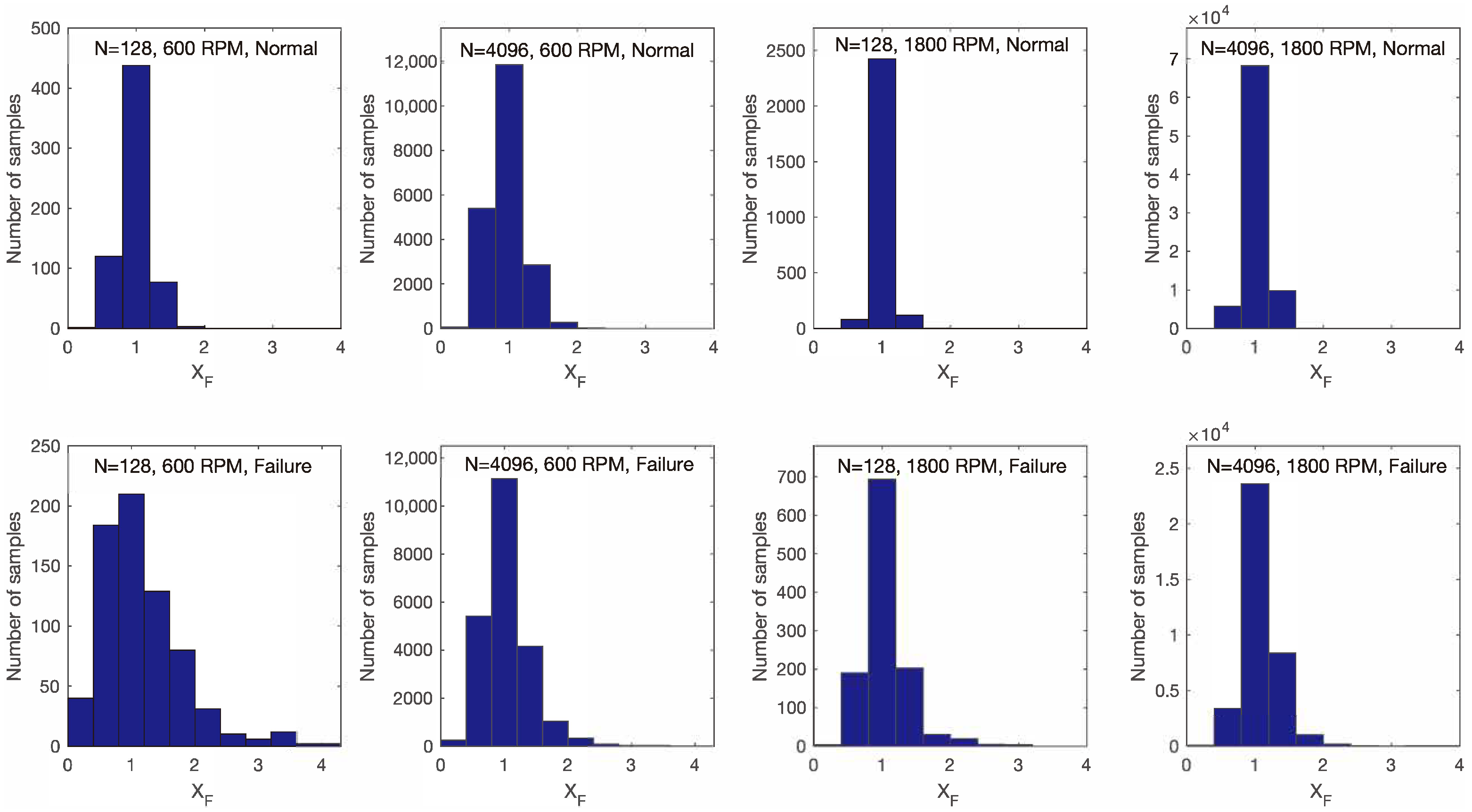 Sensors 25 05669 g011