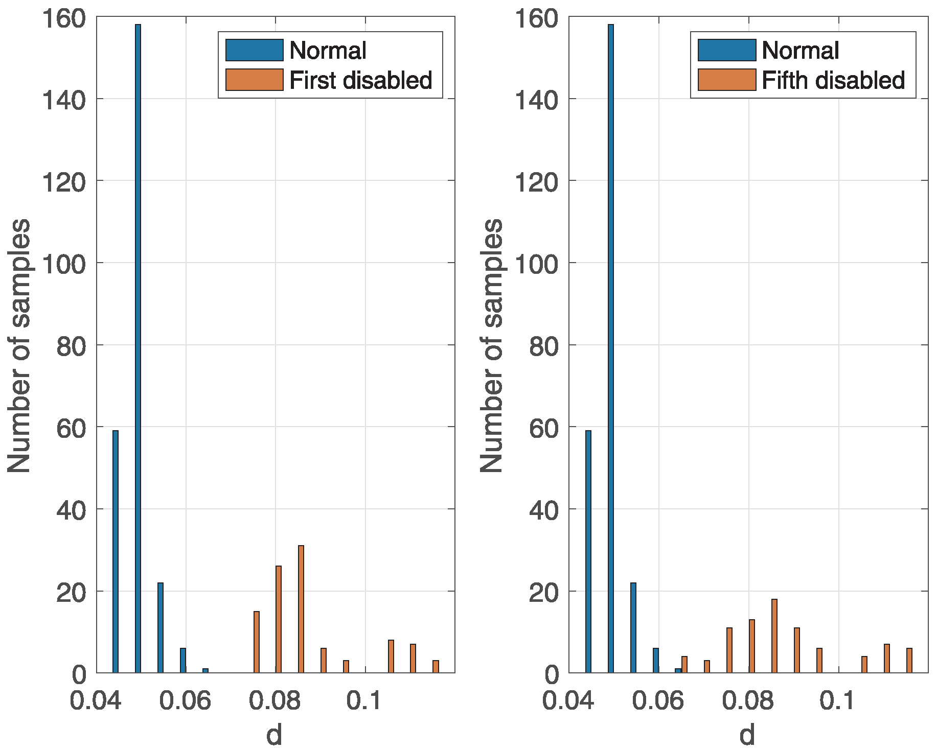 Sensors 25 05669 g012