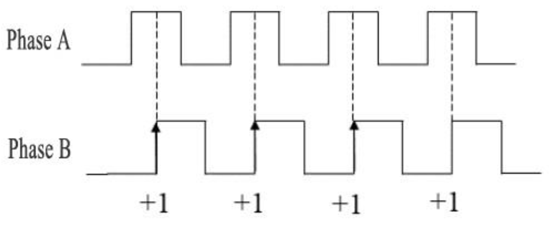 Sensors 25 05670 g001 Sensors 25 05670 g001