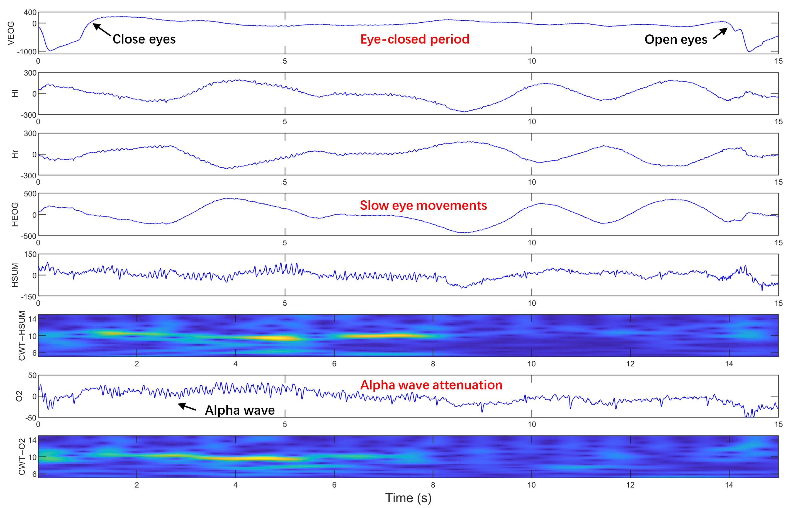 Sensors 25 05671 g001 Sensors 25 05671 g001