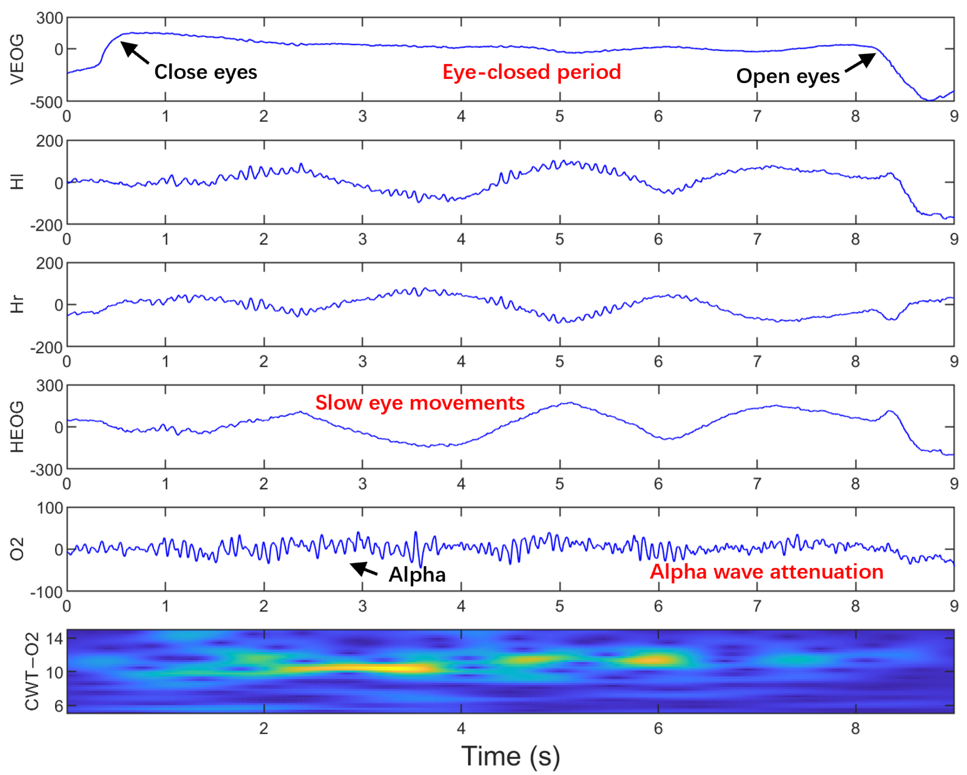 Sensors 25 05671 g002 Sensors 25 05671 g002