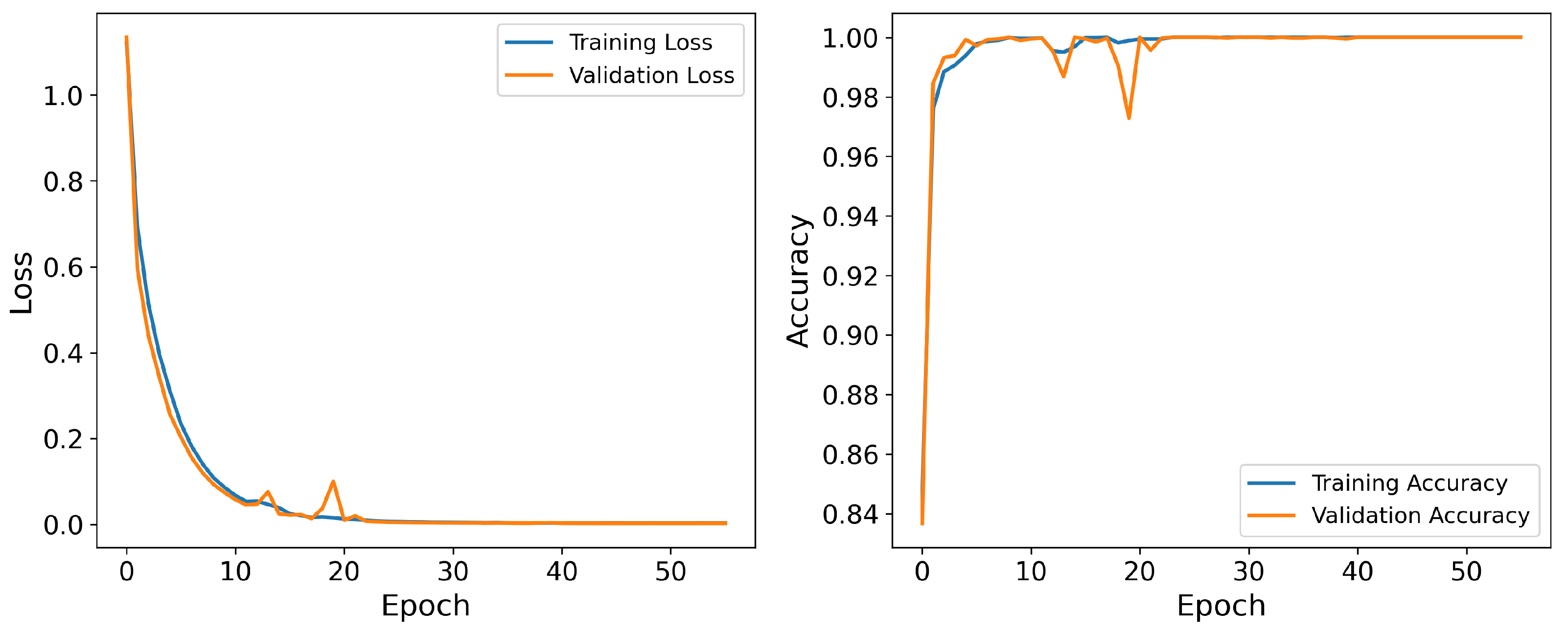 Sensors 25 05671 g007 Sensors 25 05671 g007