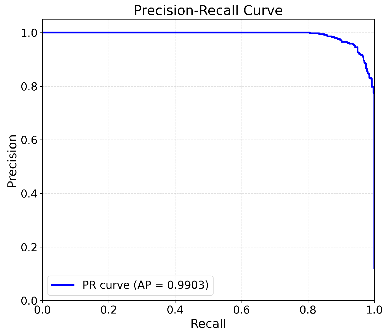 Sensors 25 05671 g008 Sensors 25 05671 g008