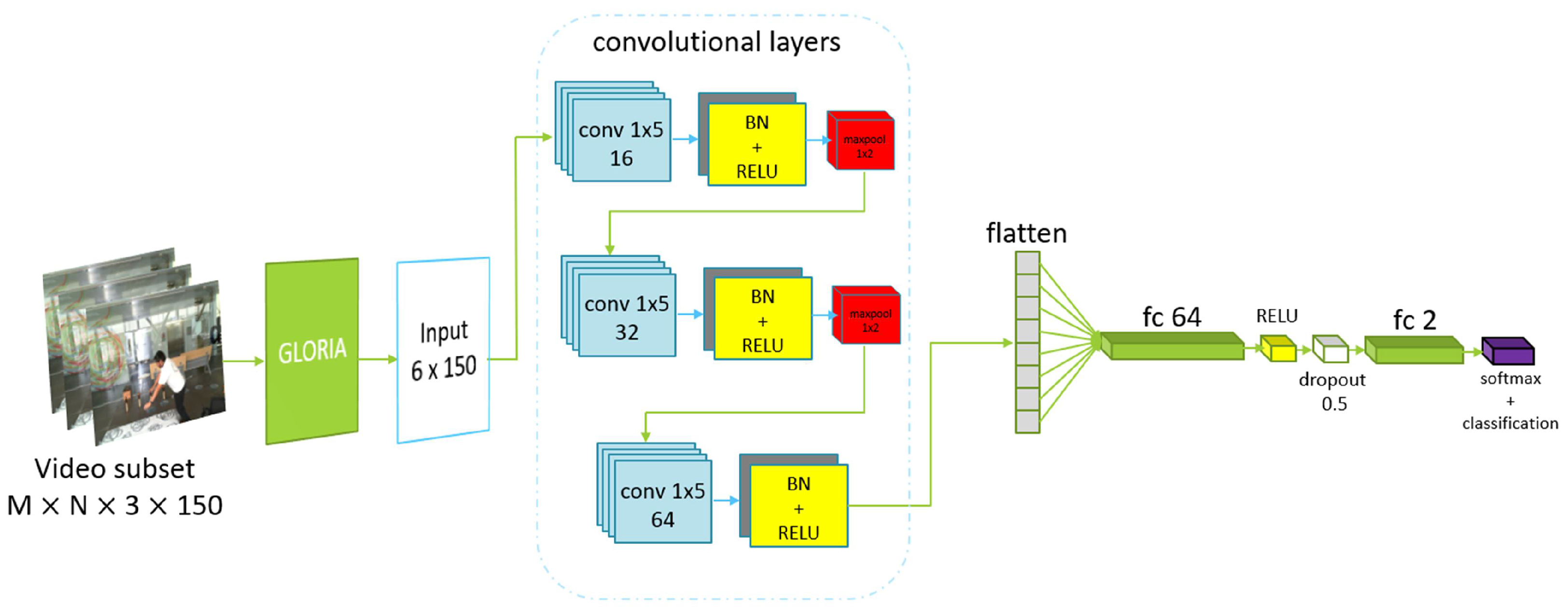 Sensors 25 05678 g001 Sensors 25 05678 g001