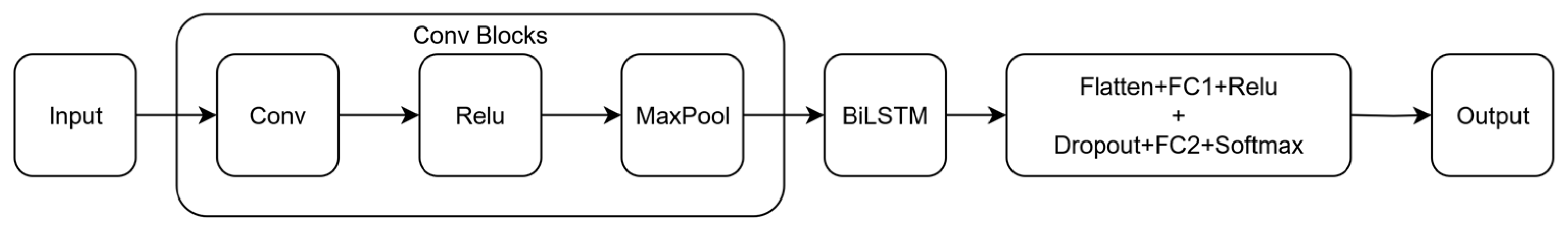 Sensors 25 05678 g002 Sensors 25 05678 g002