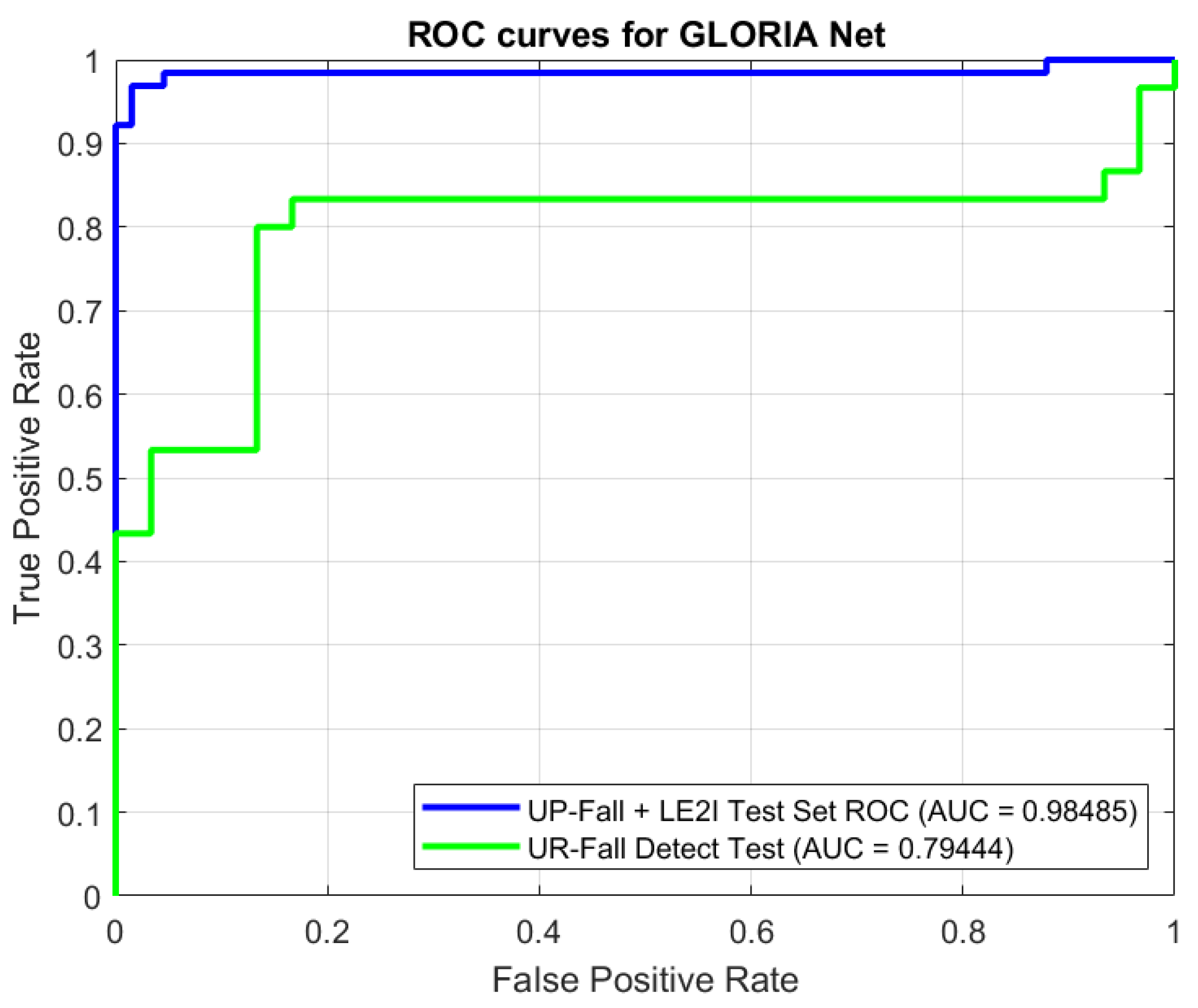 Sensors 25 05678 g003 Sensors 25 05678 g003
