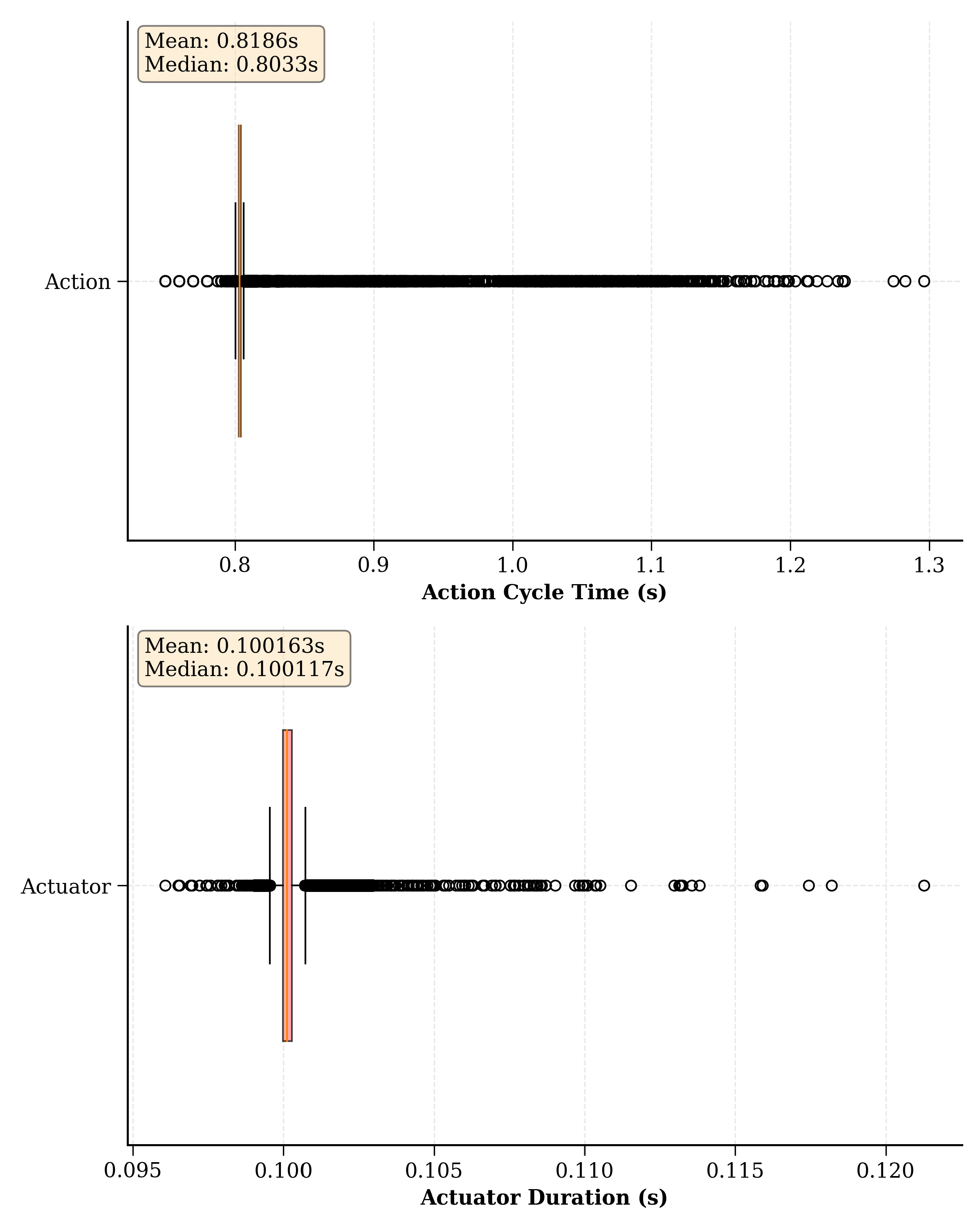 Sensors 25 05679 g008