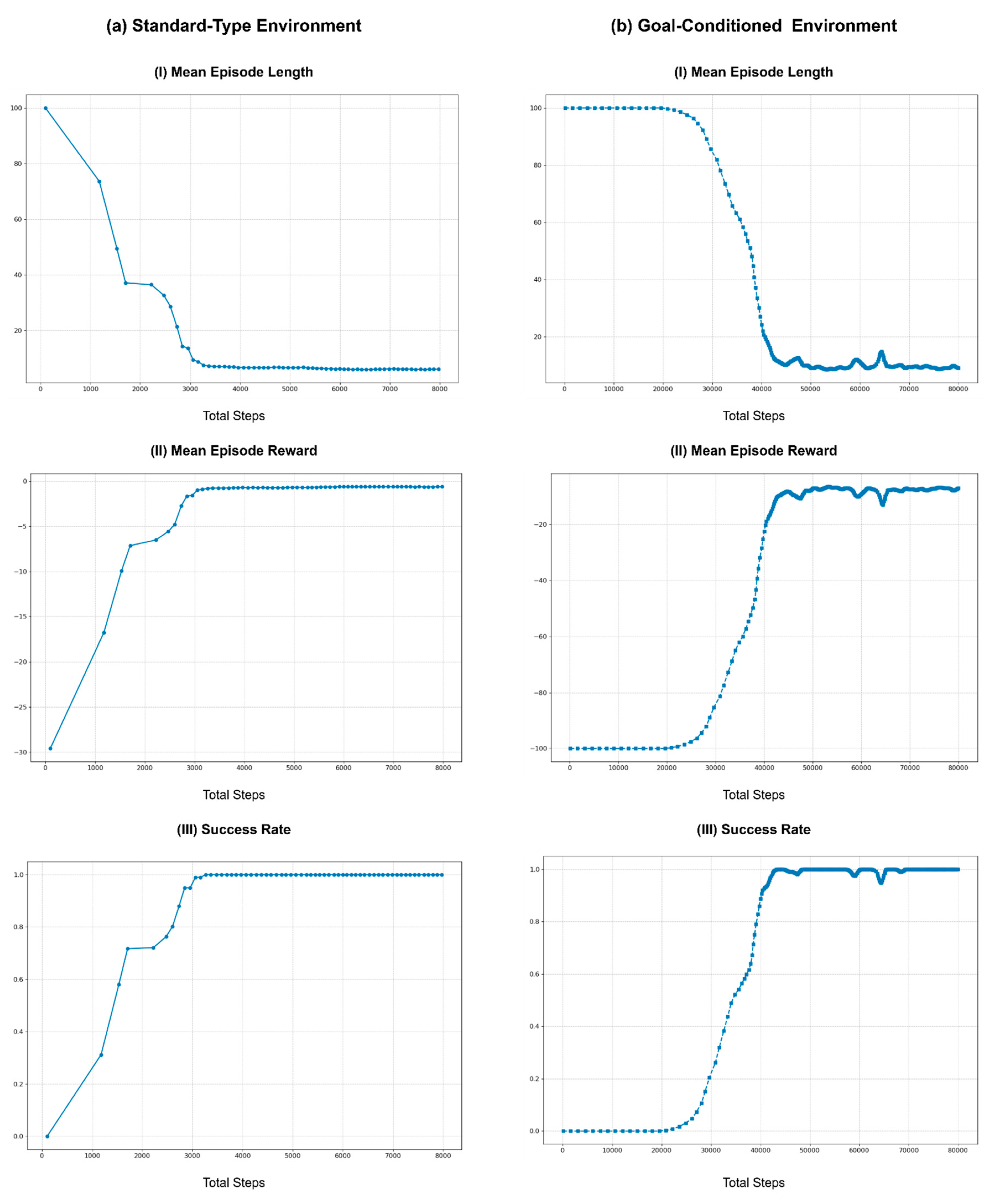 Sensors 25 05679 g011