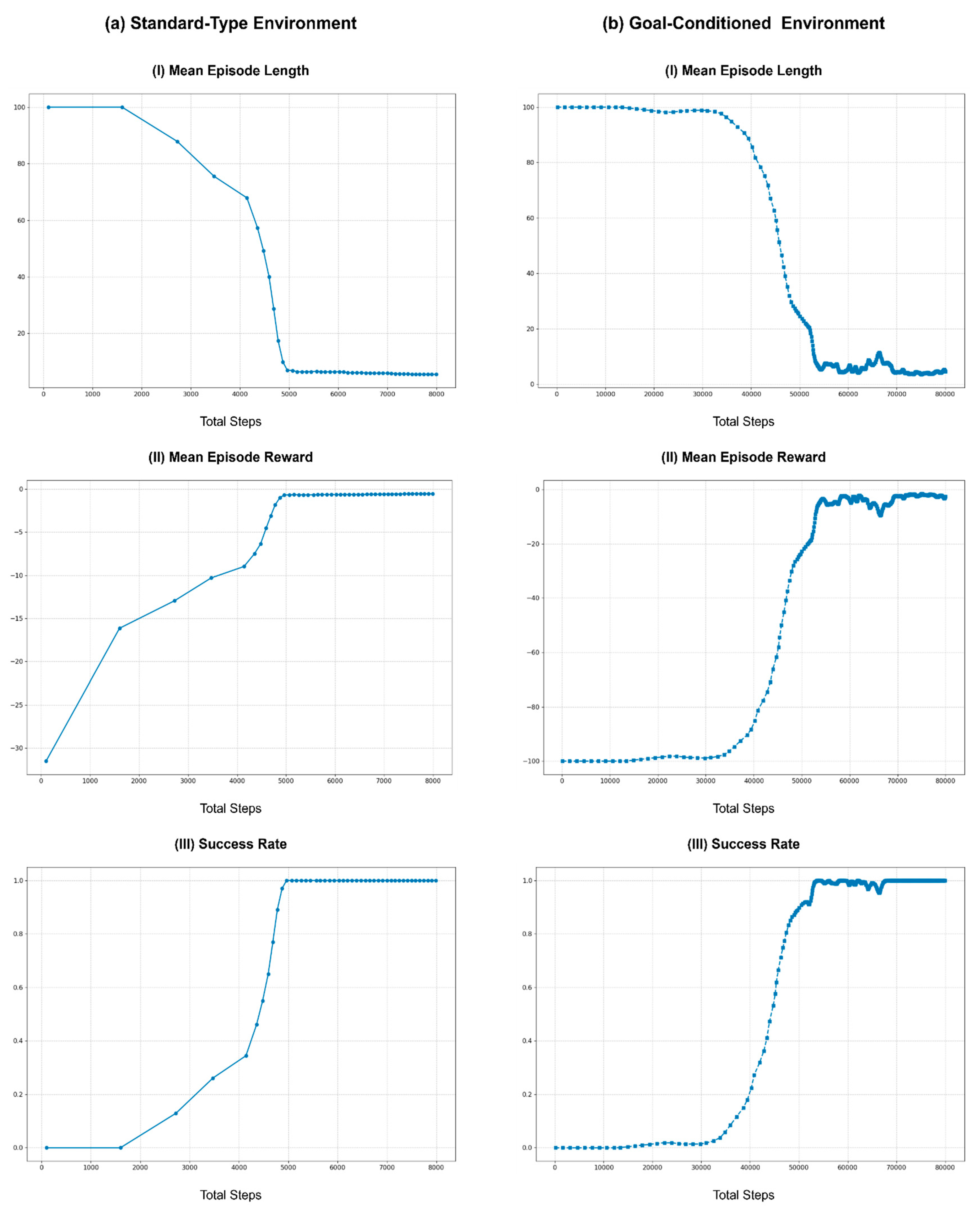 Sensors 25 05679 g014