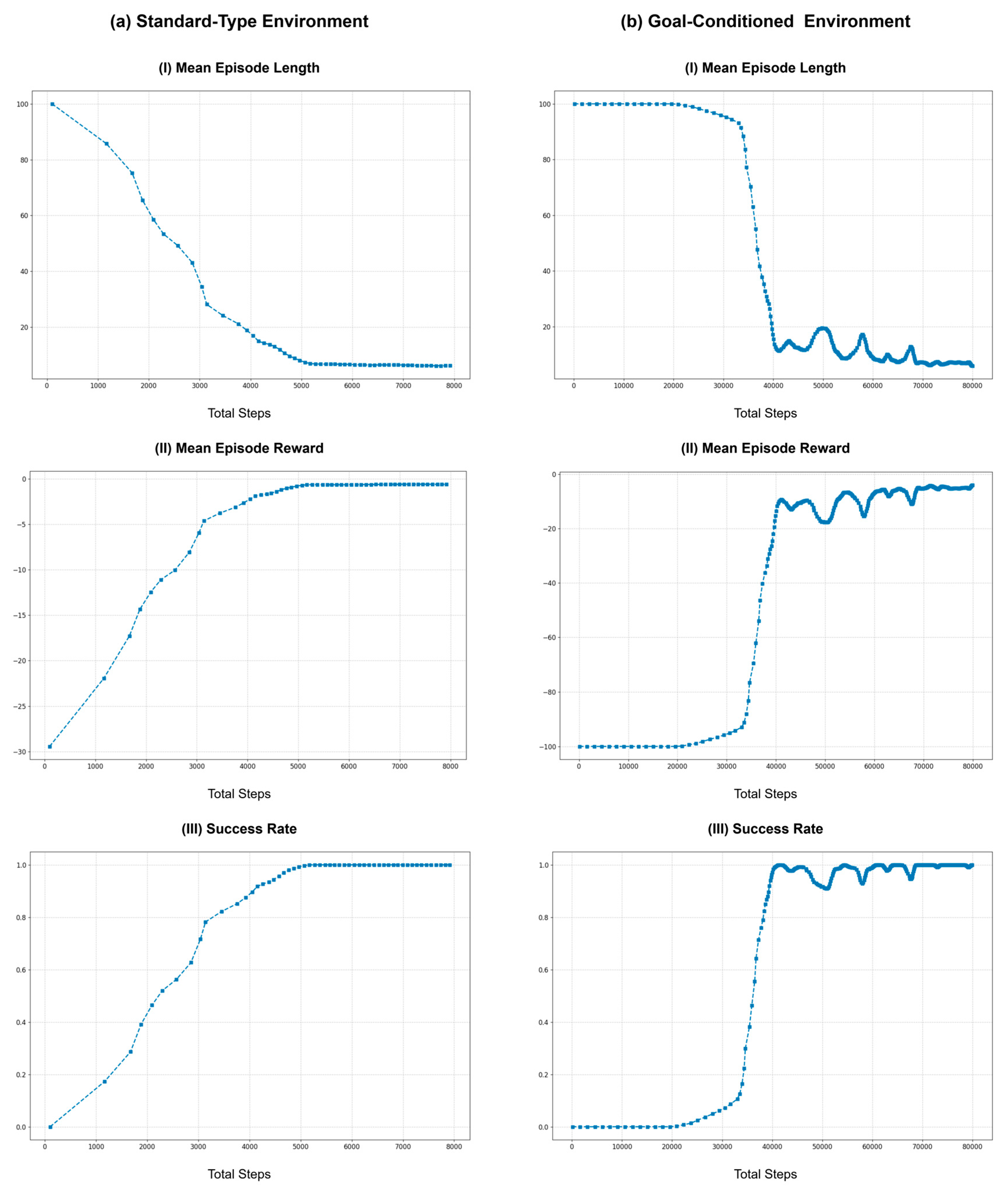 Sensors 25 05679 g015
