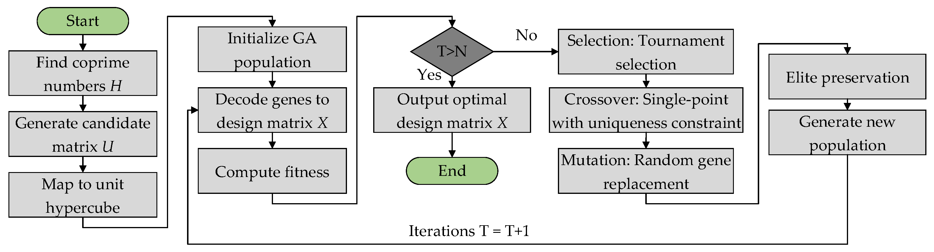 Sensors 25 05680 g004 Sensors 25 05680 g004
