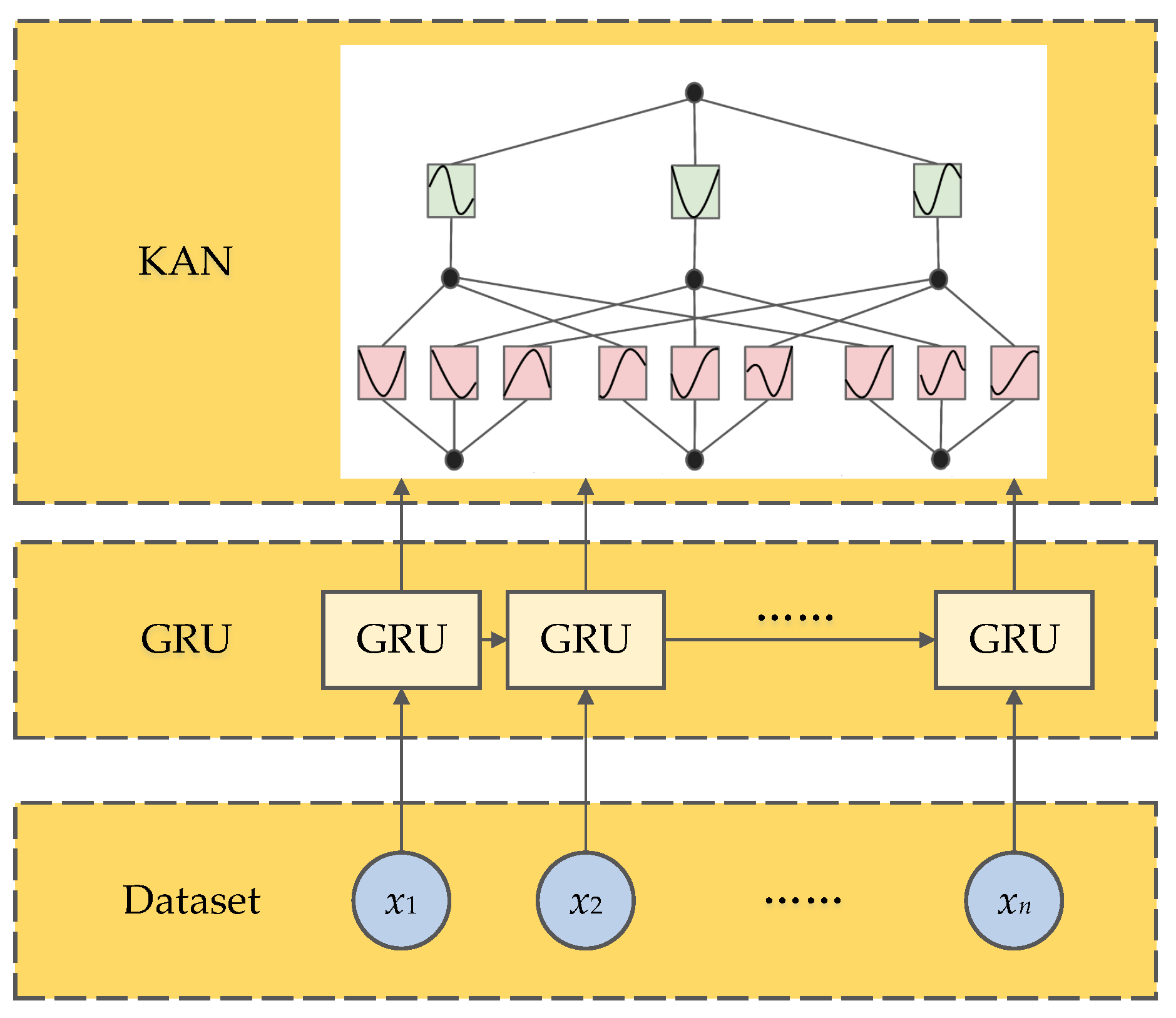 Sensors 25 05680 g005 Sensors 25 05680 g005