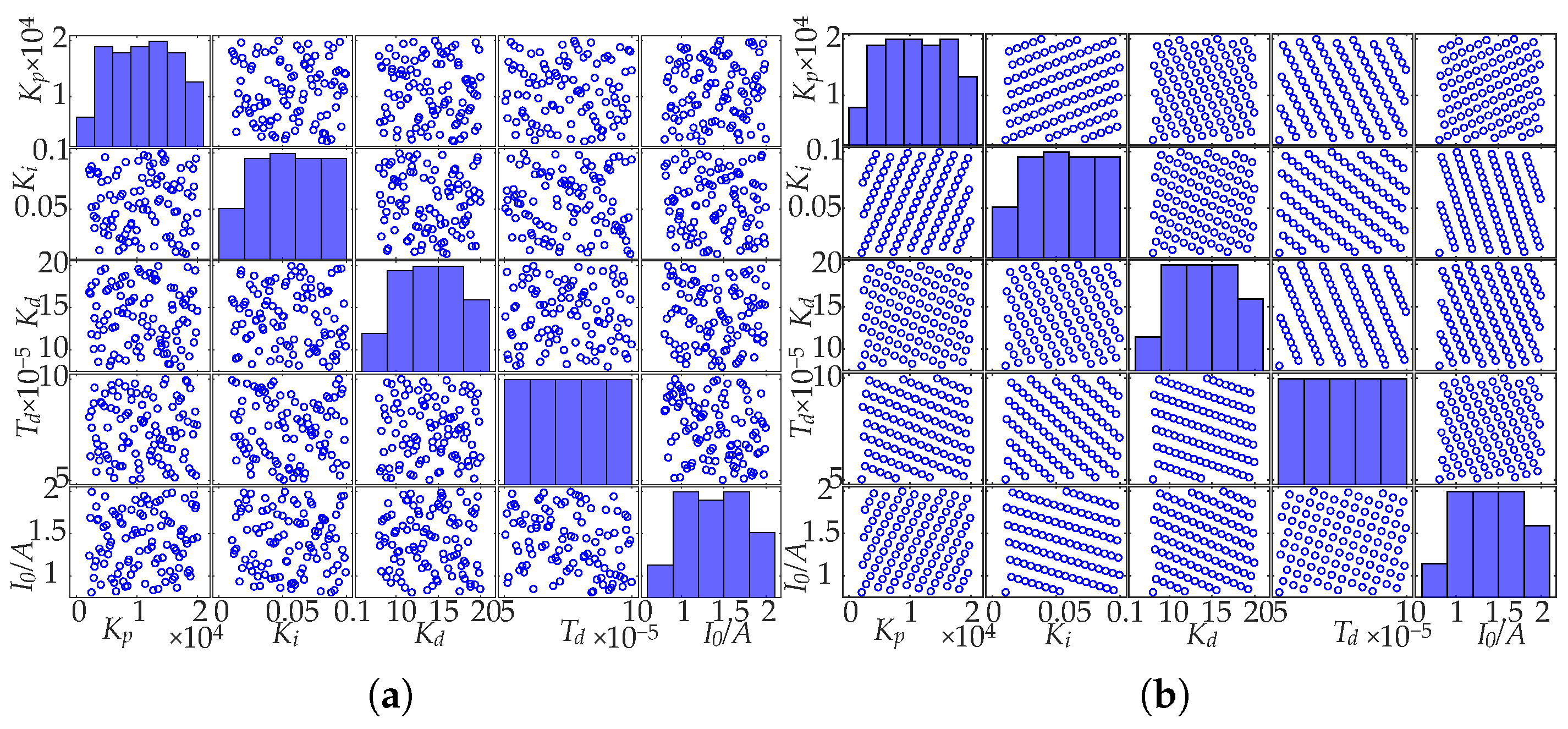 Sensors 25 05680 g006 Sensors 25 05680 g006