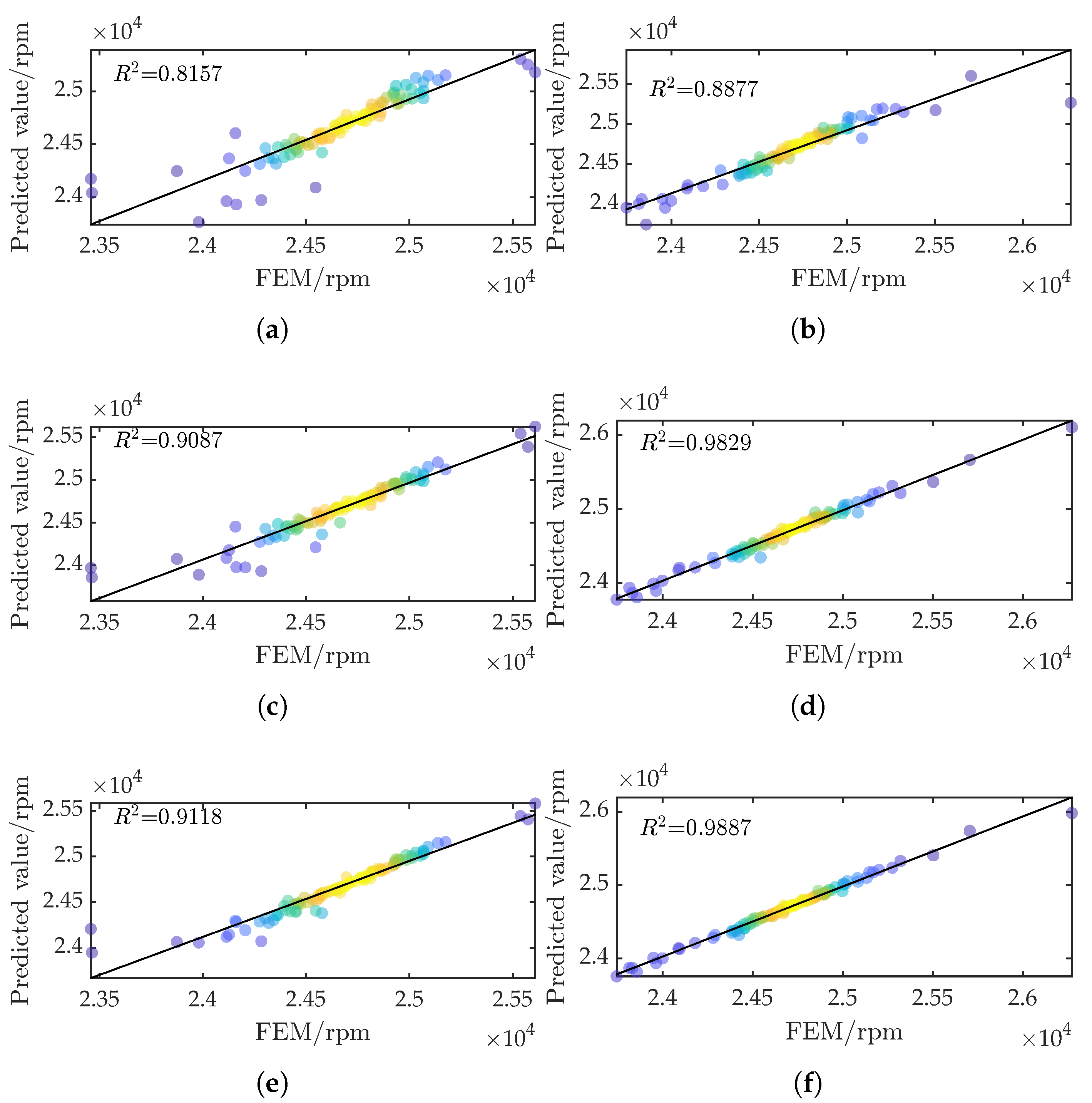 Sensors 25 05680 g008 Sensors 25 05680 g008