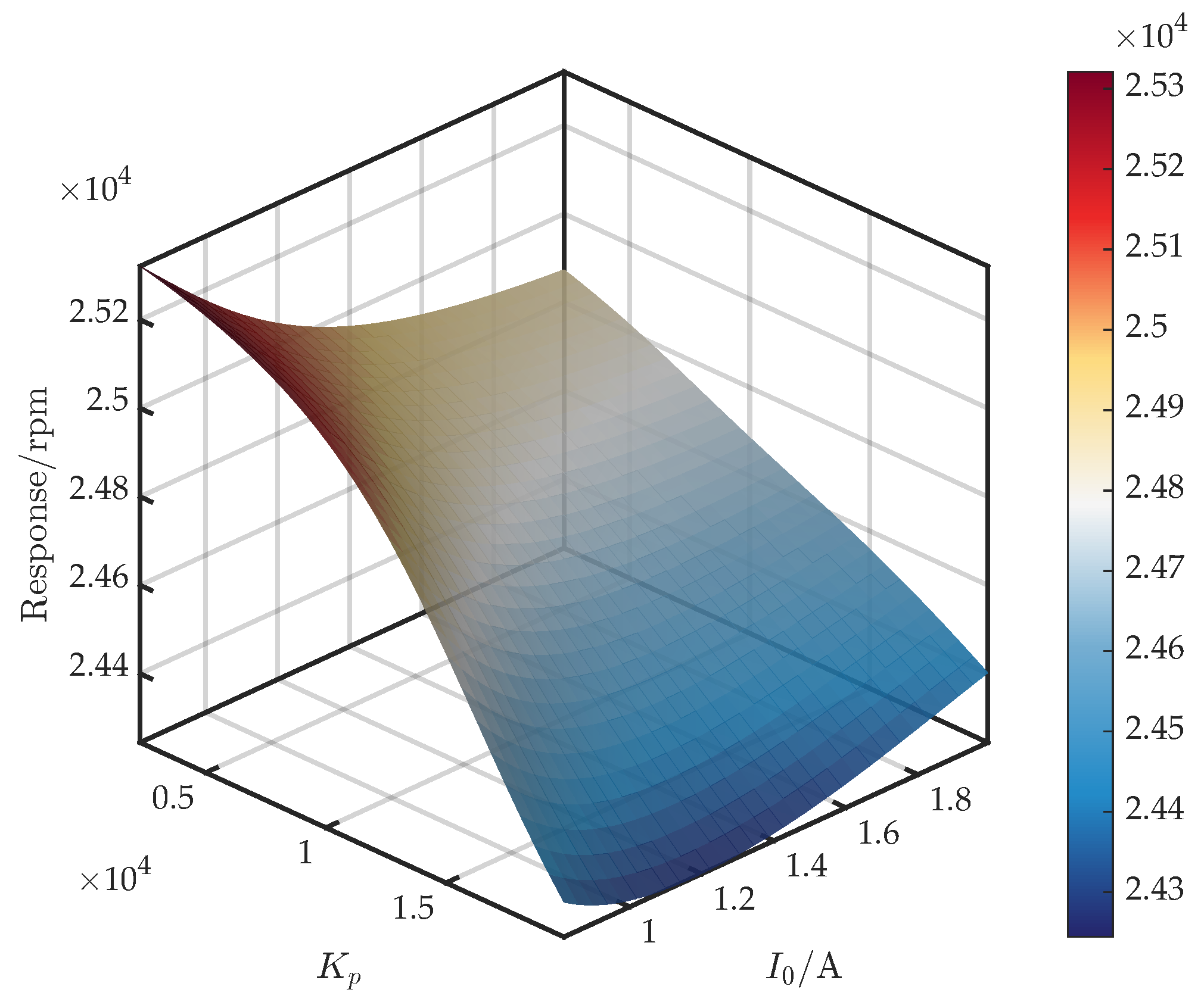 Sensors 25 05680 g011 Sensors 25 05680 g011
