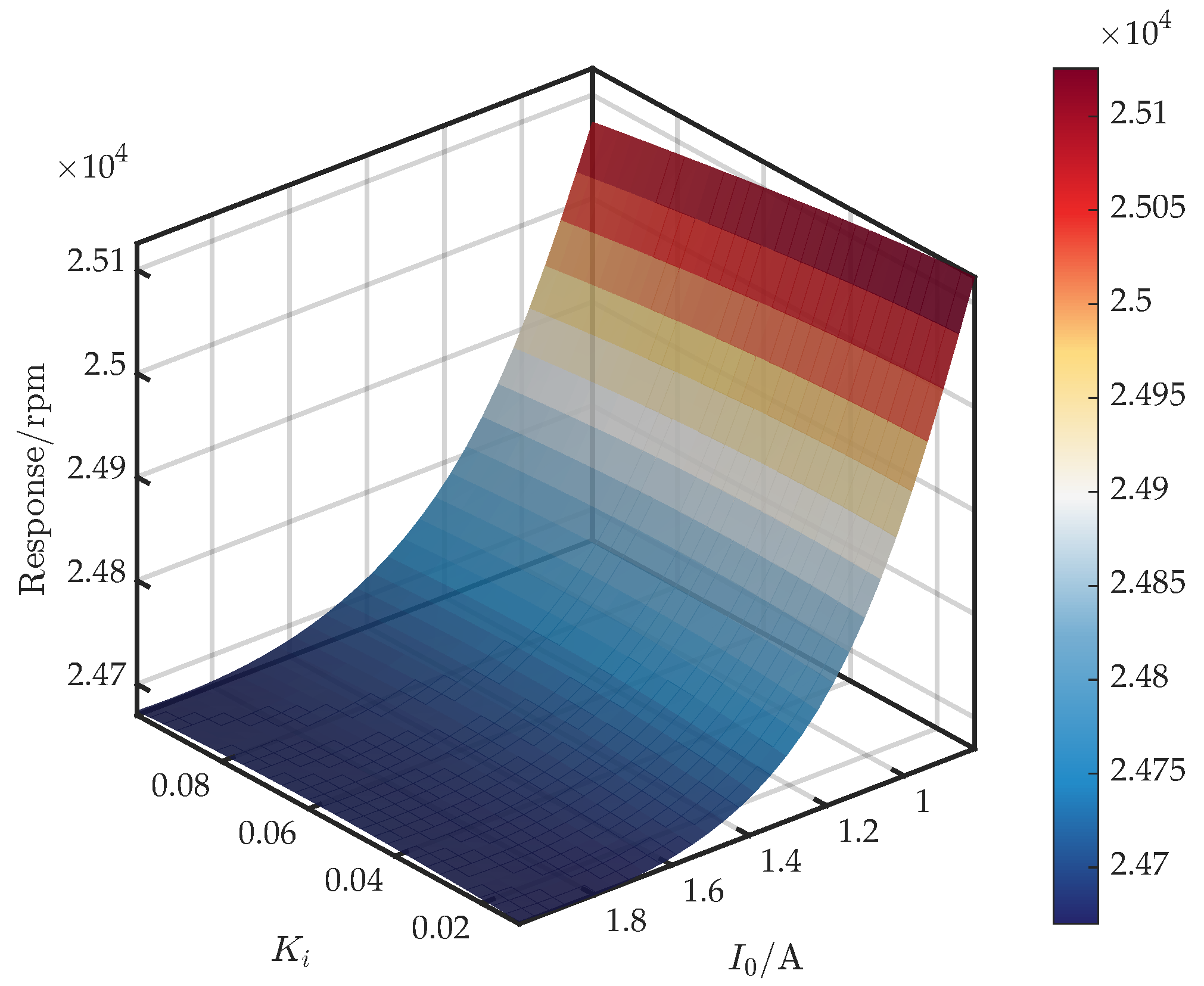 Sensors 25 05680 g012 Sensors 25 05680 g012