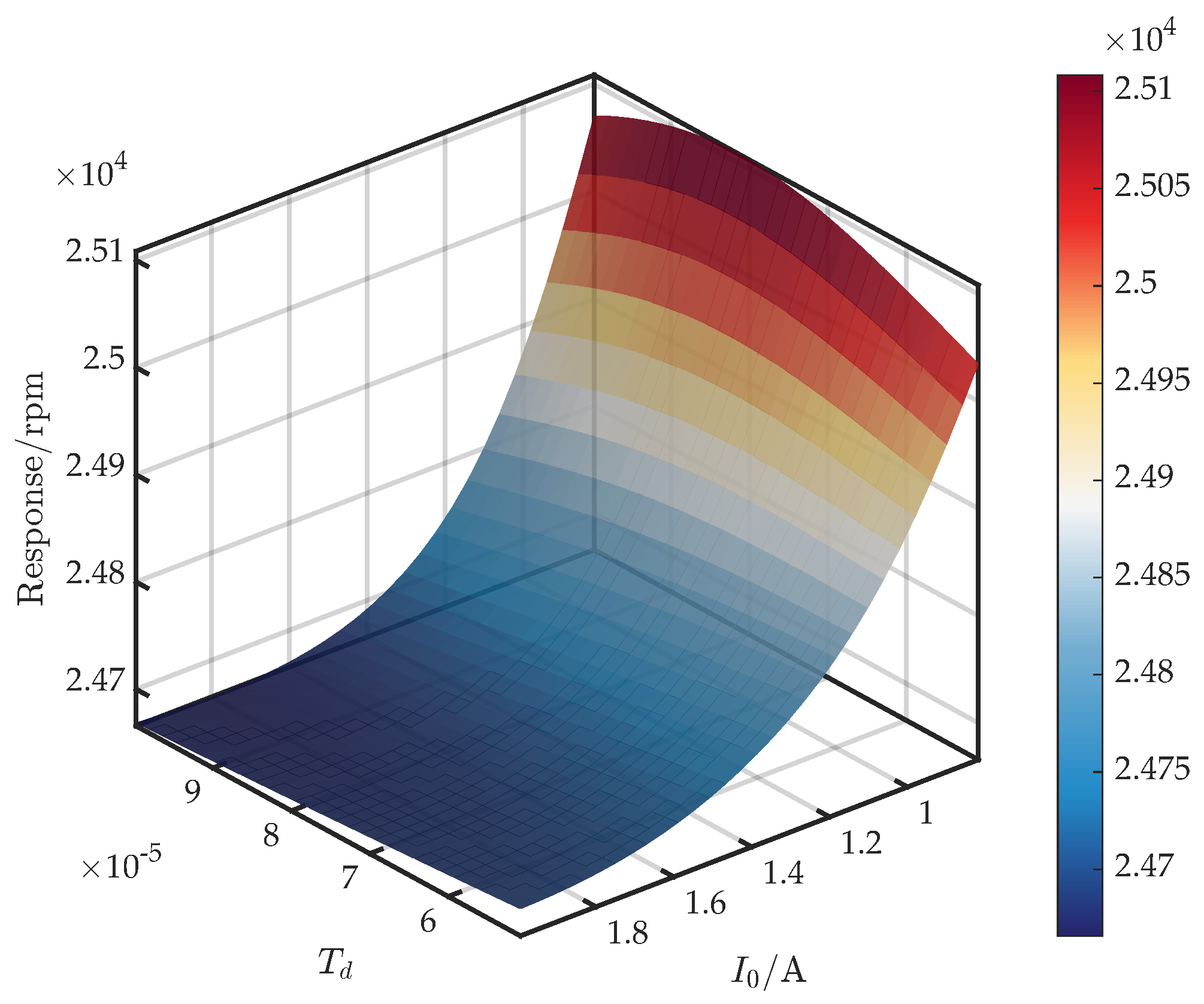 Sensors 25 05680 g014 Sensors 25 05680 g014