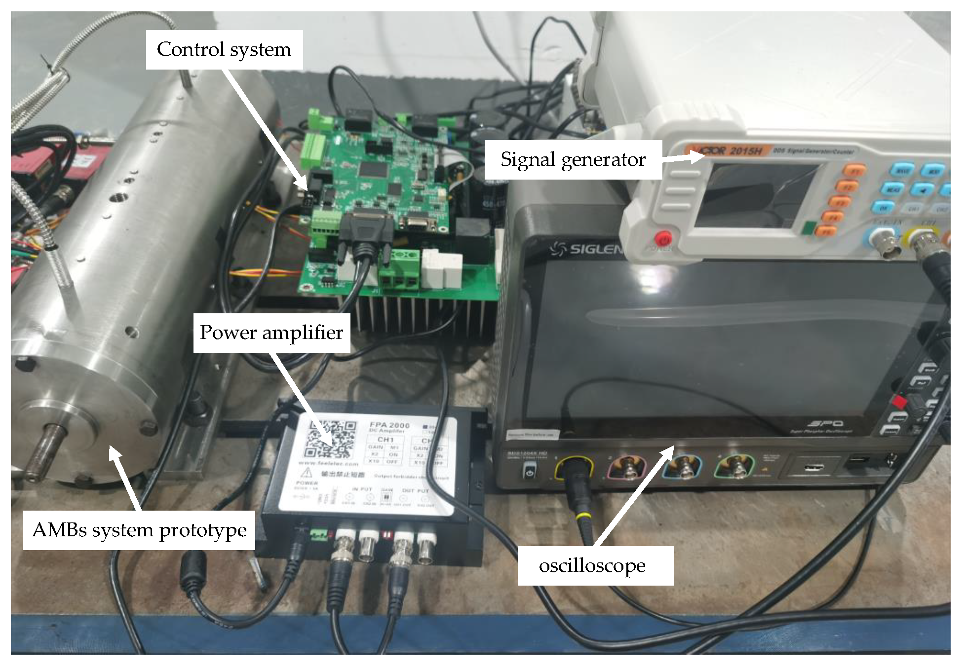Sensors 25 05680 g015 Sensors 25 05680 g015