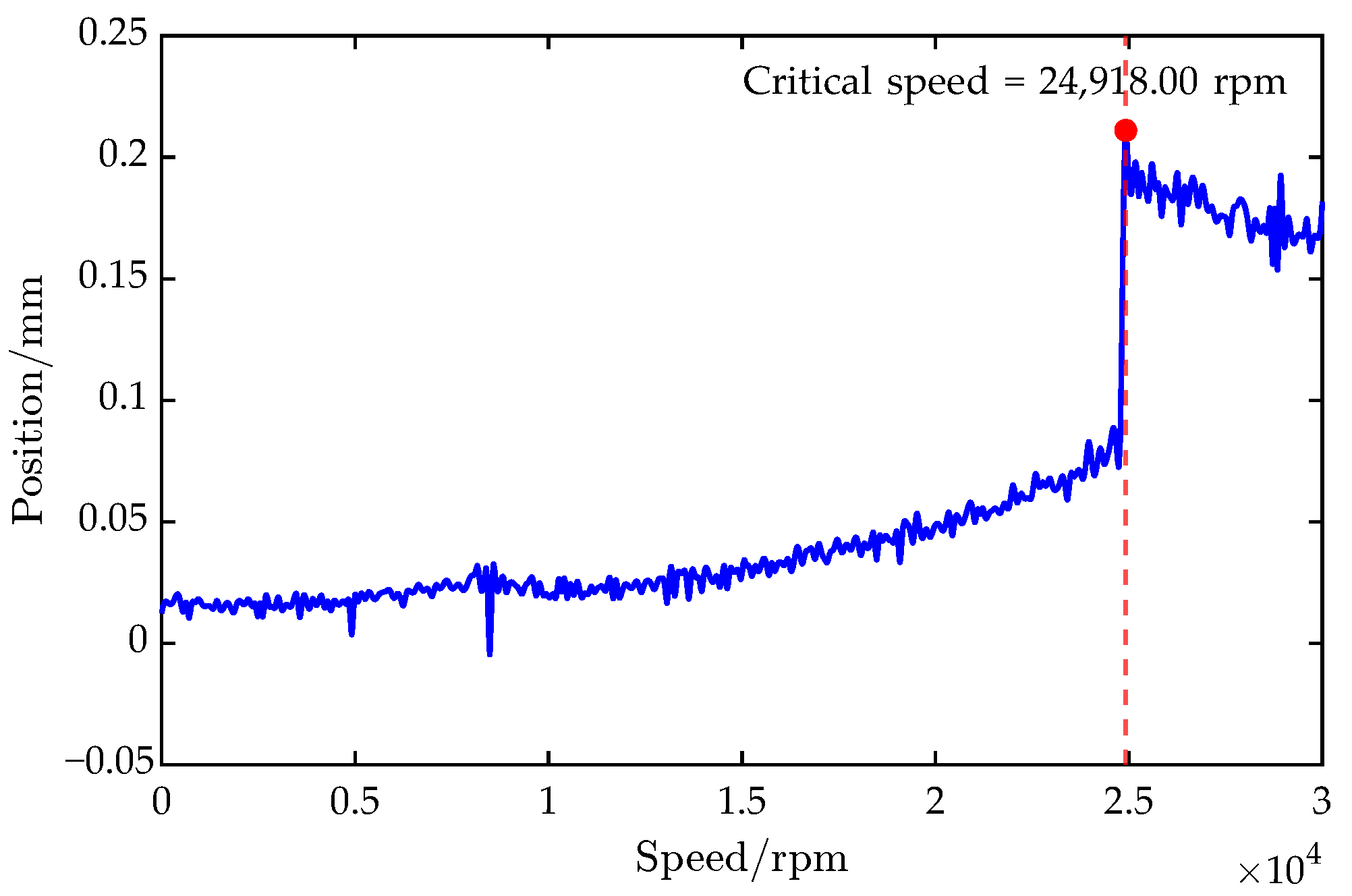 Sensors 25 05680 g016 Sensors 25 05680 g016