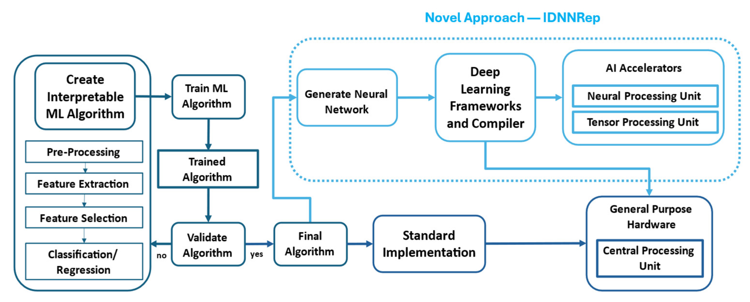 Sensors 25 05681 g002 Sensors 25 05681 g002