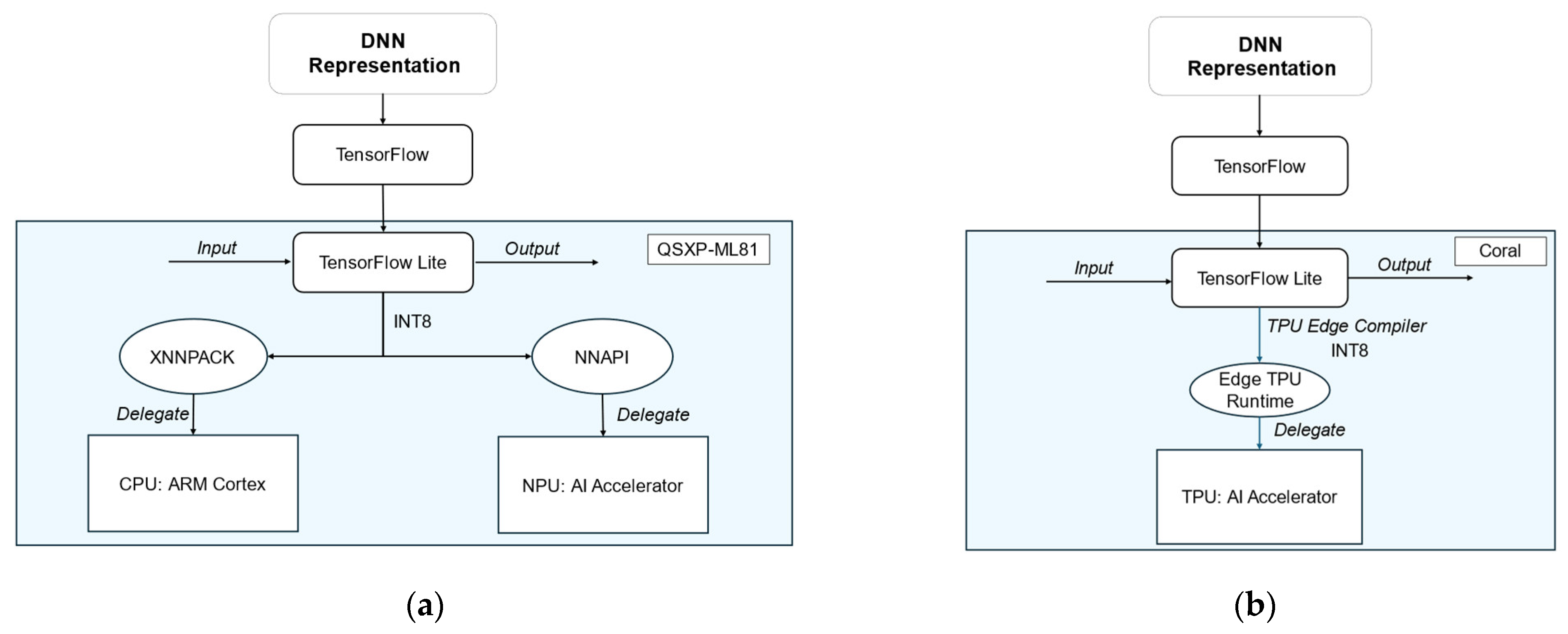 Sensors 25 05681 g004 Sensors 25 05681 g004