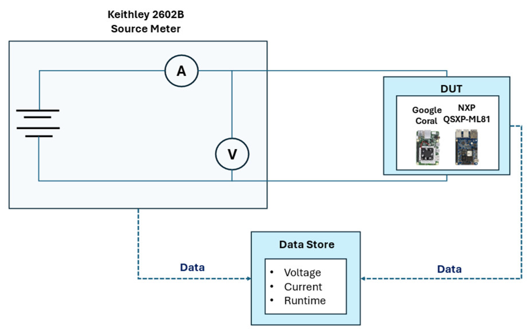 Sensors 25 05681 g005 Sensors 25 05681 g005