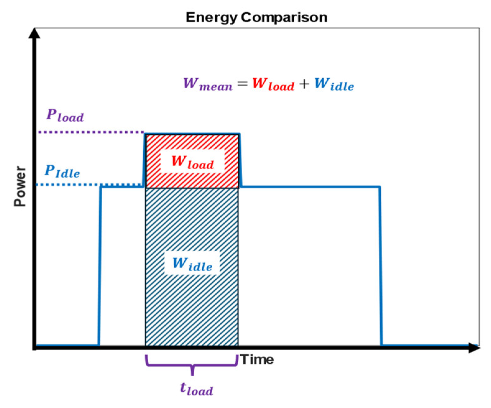 Sensors 25 05681 g007 Sensors 25 05681 g007