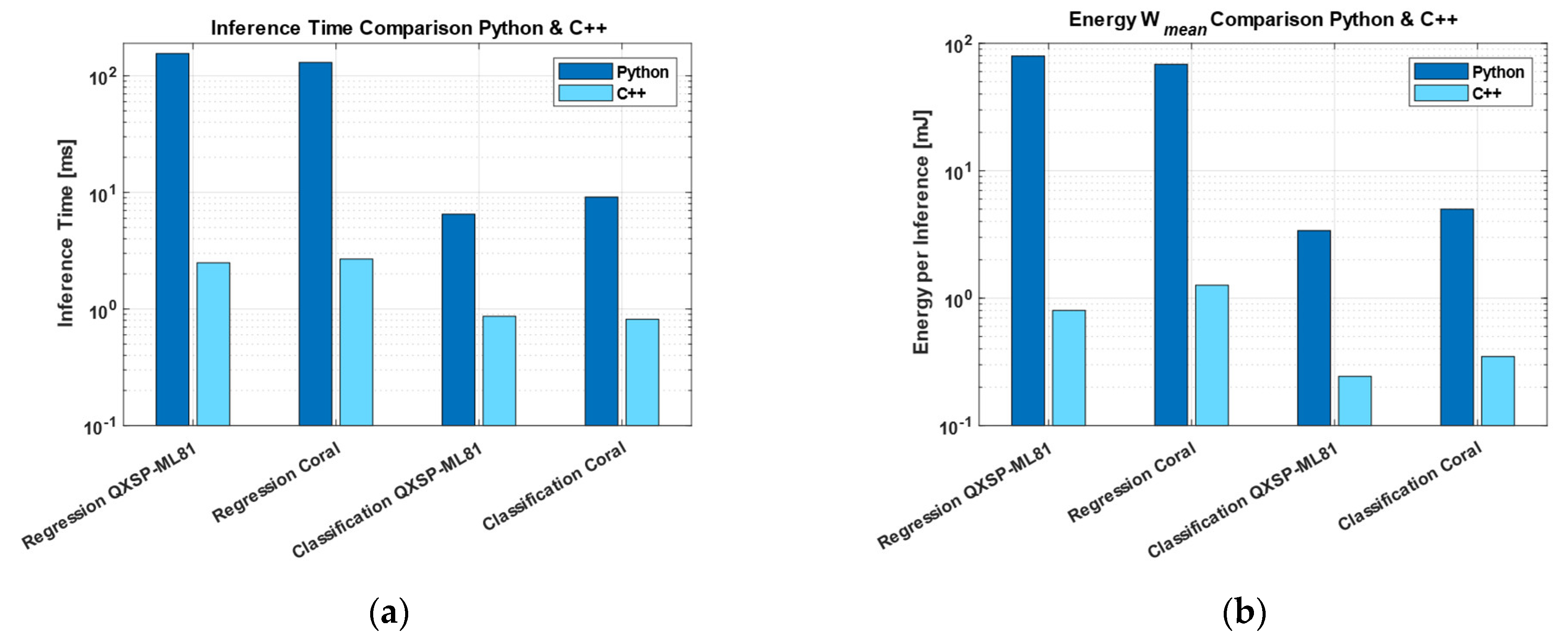 Sensors 25 05681 g008 Sensors 25 05681 g008