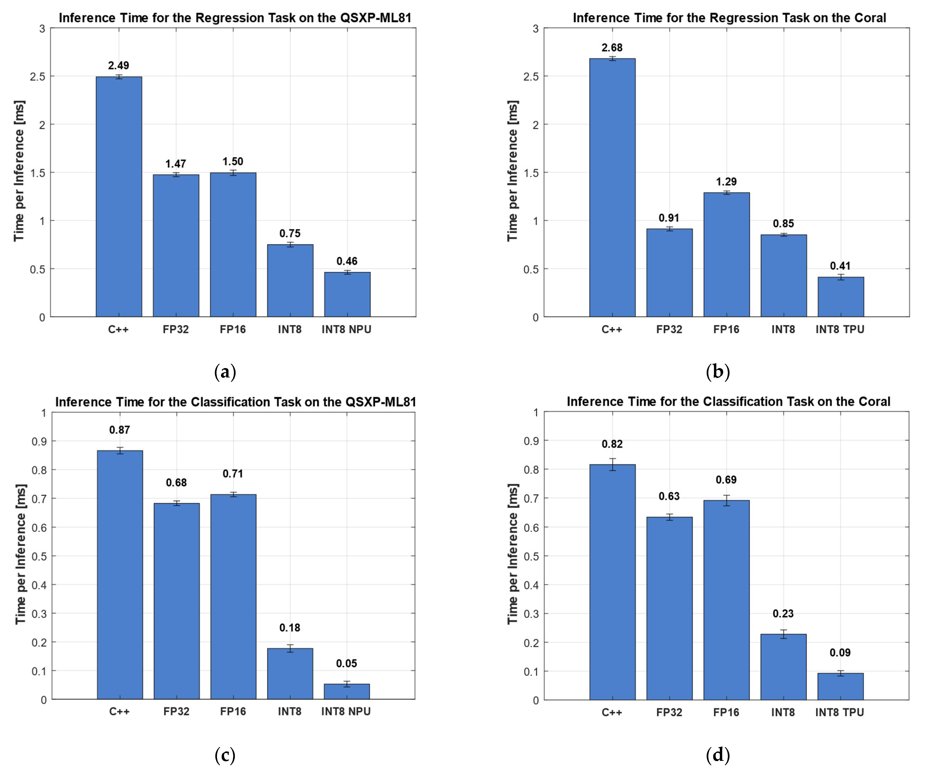 Sensors 25 05681 g011 Sensors 25 05681 g011