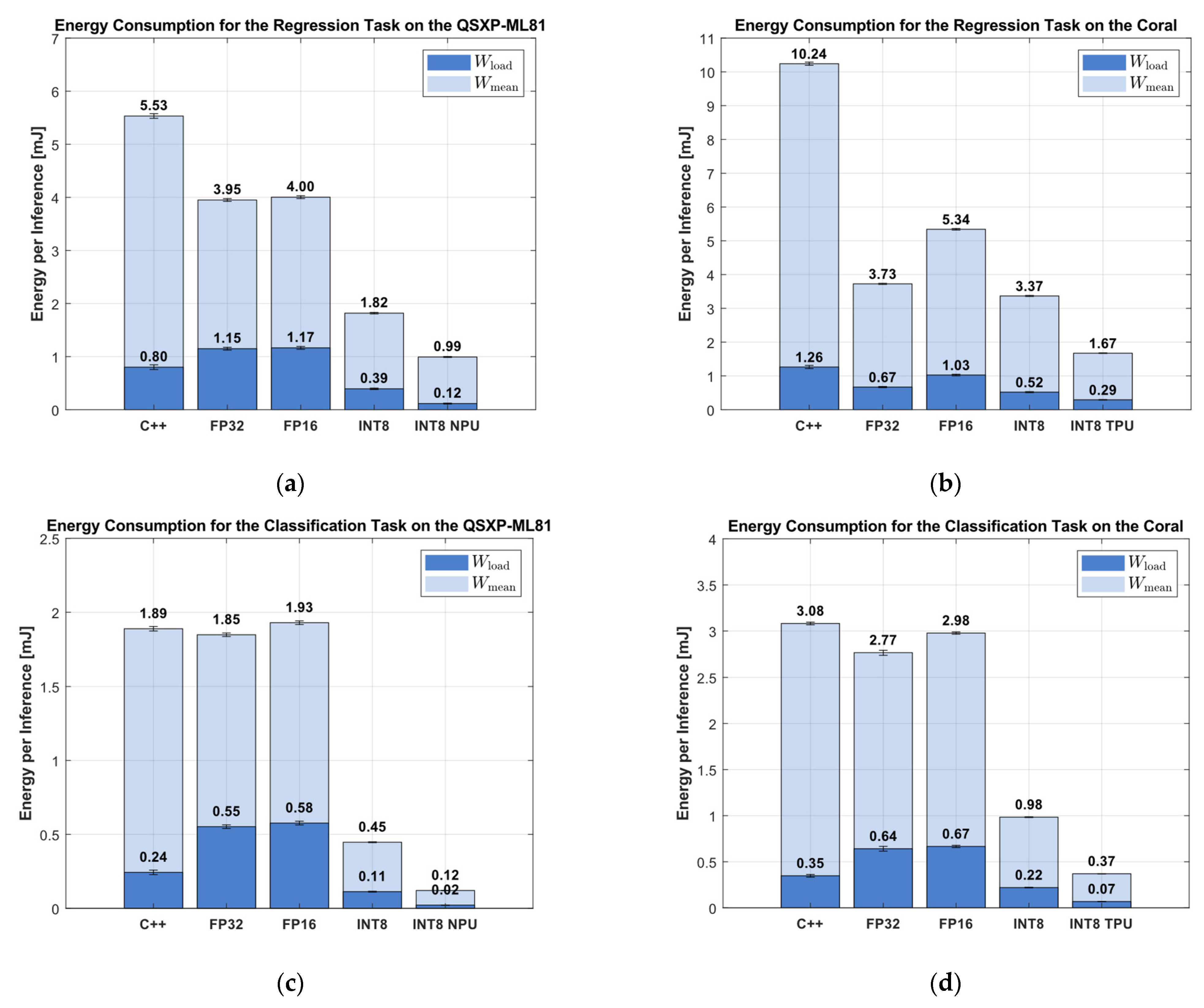 Sensors 25 05681 g013 Sensors 25 05681 g013