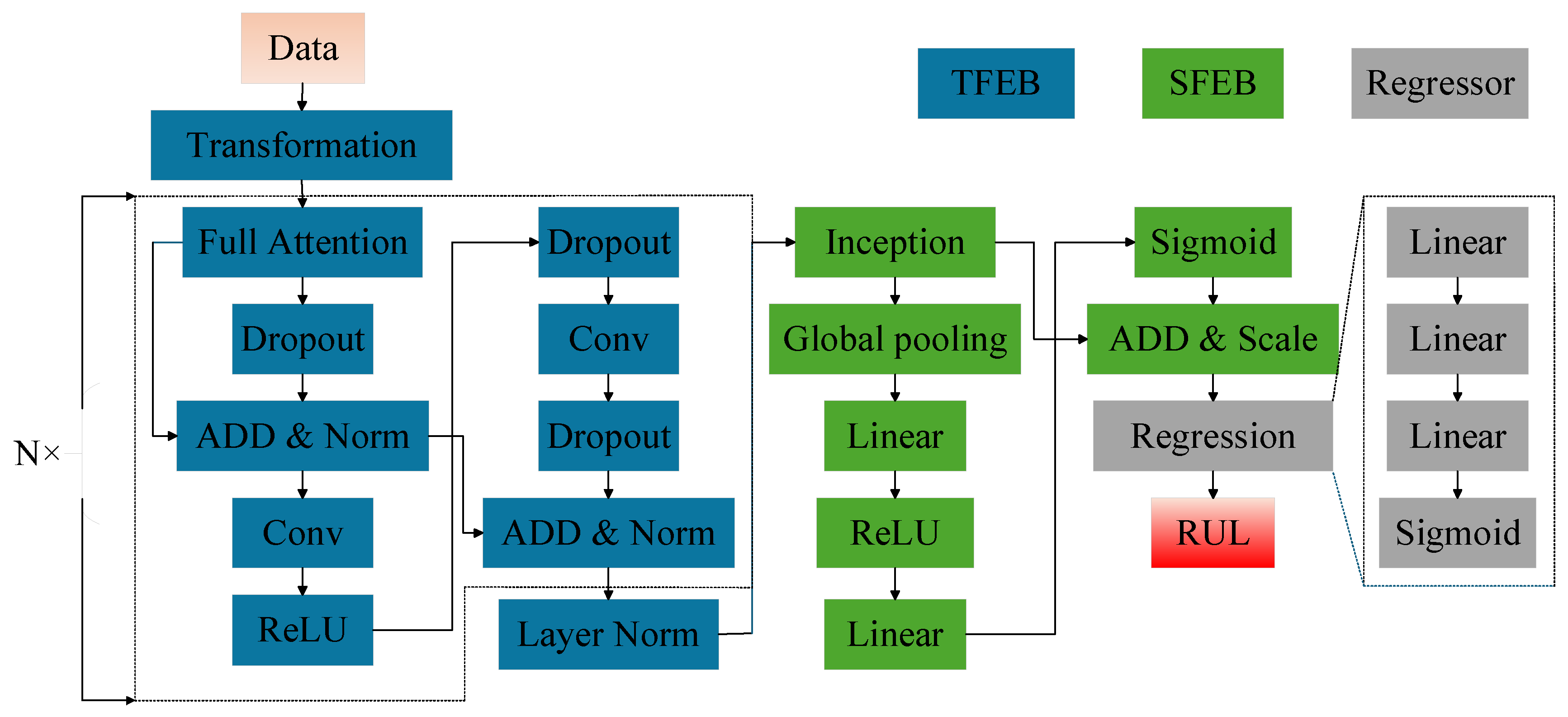 Sensors 25 05682 g001 Sensors 25 05682 g001