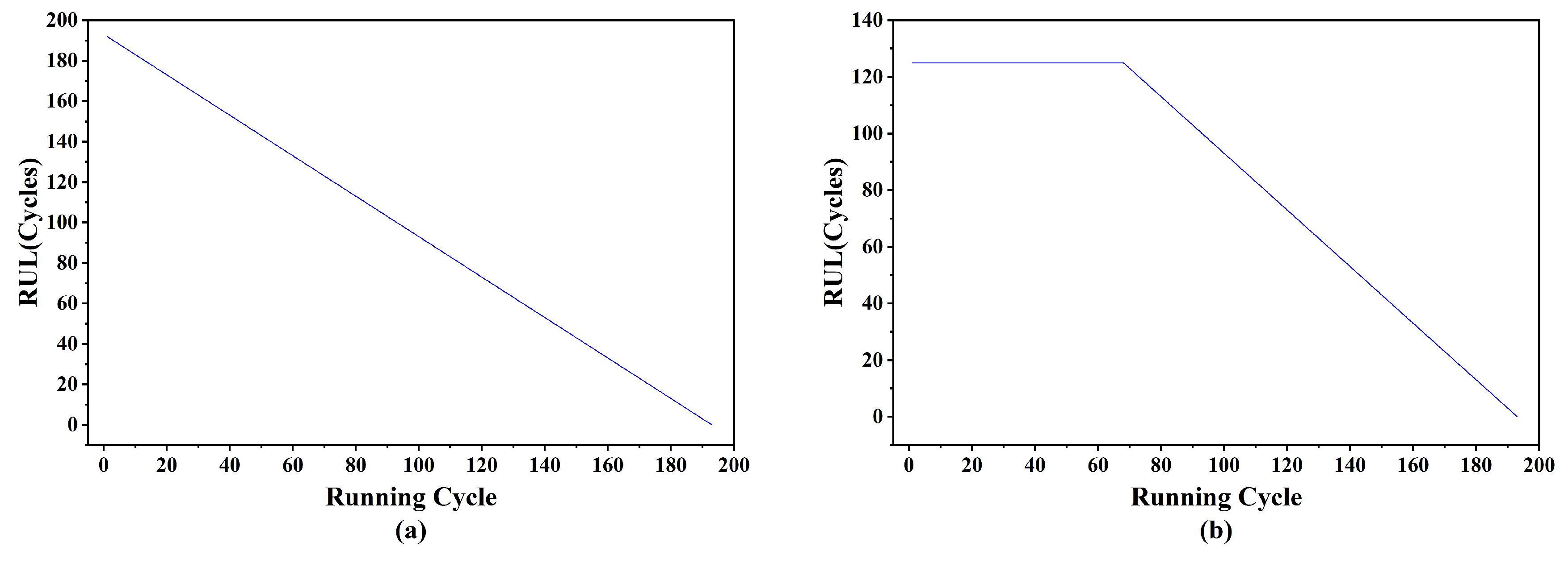 Sensors 25 05682 g005 Sensors 25 05682 g005