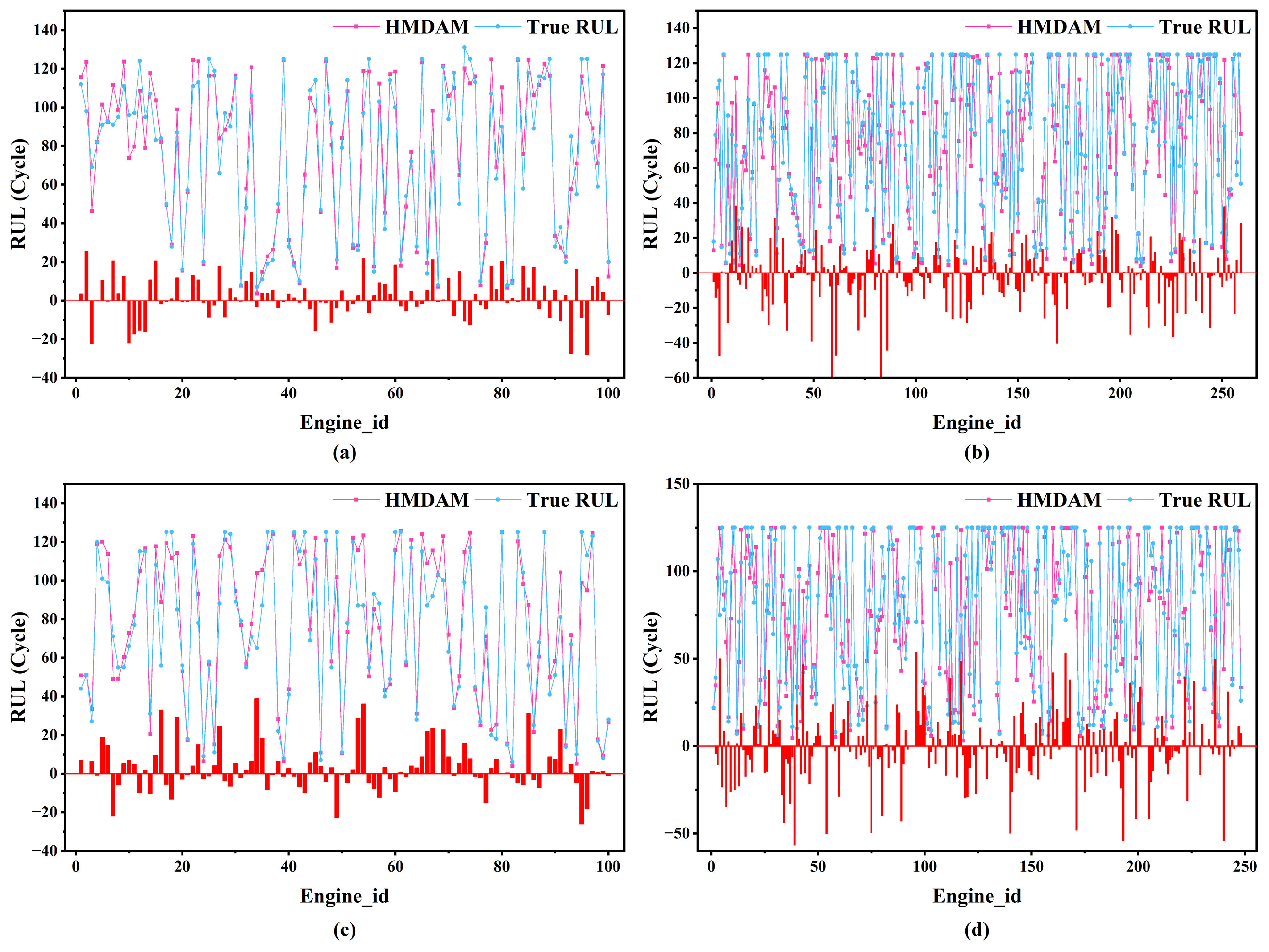 Sensors 25 05682 g011 Sensors 25 05682 g011