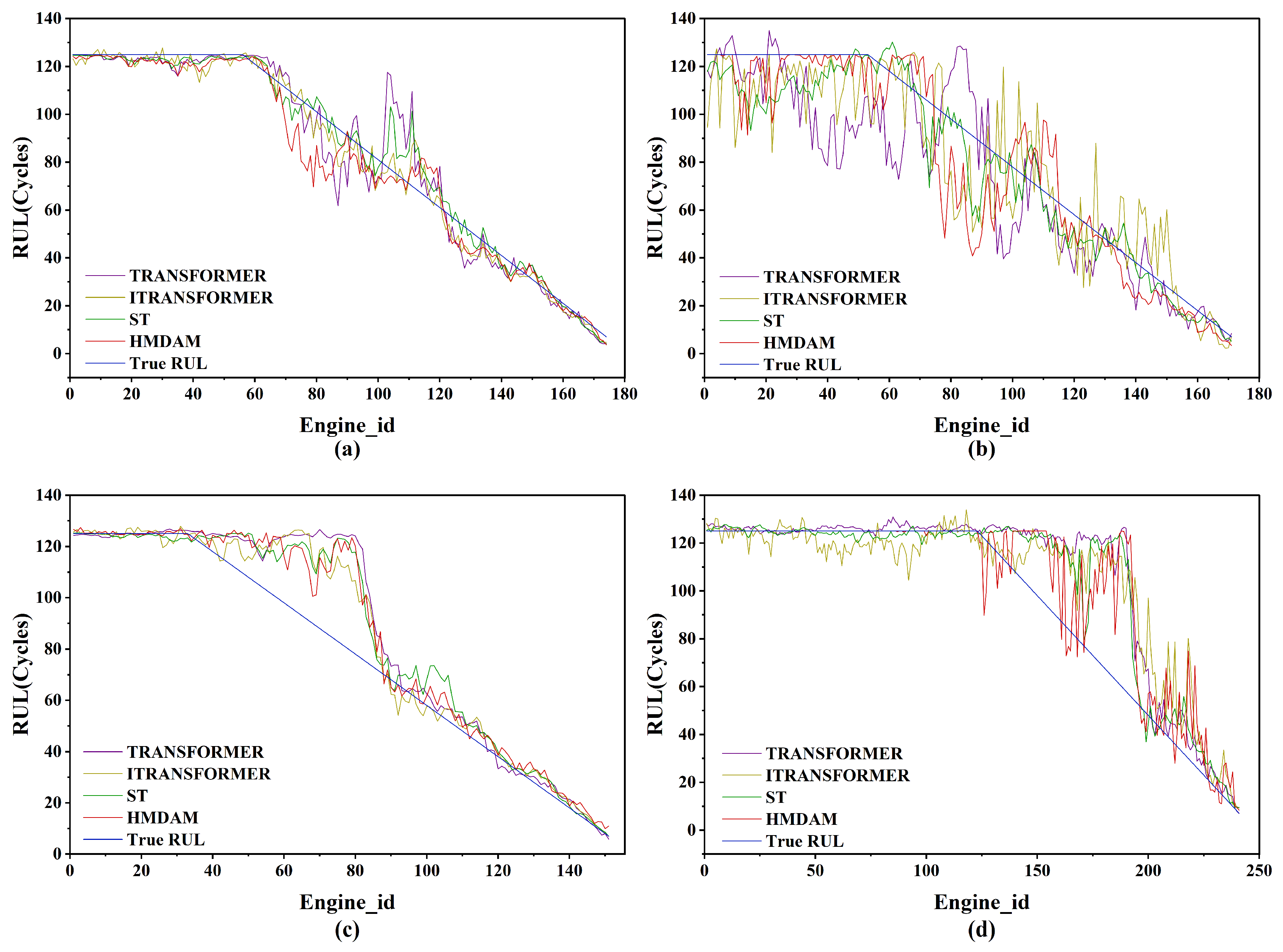 Sensors 25 05682 g012 Sensors 25 05682 g012