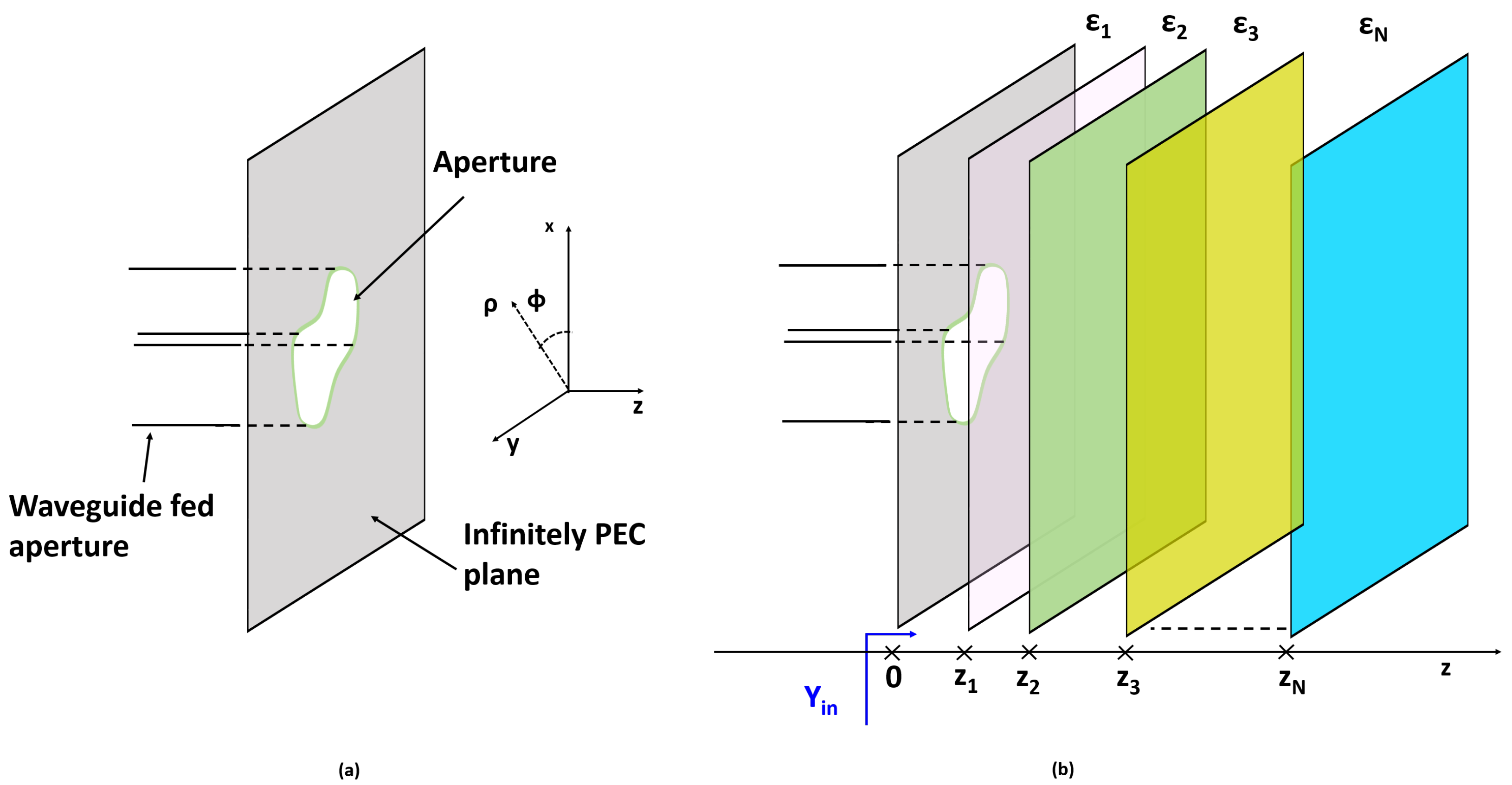 Sensors 25 05683 g002