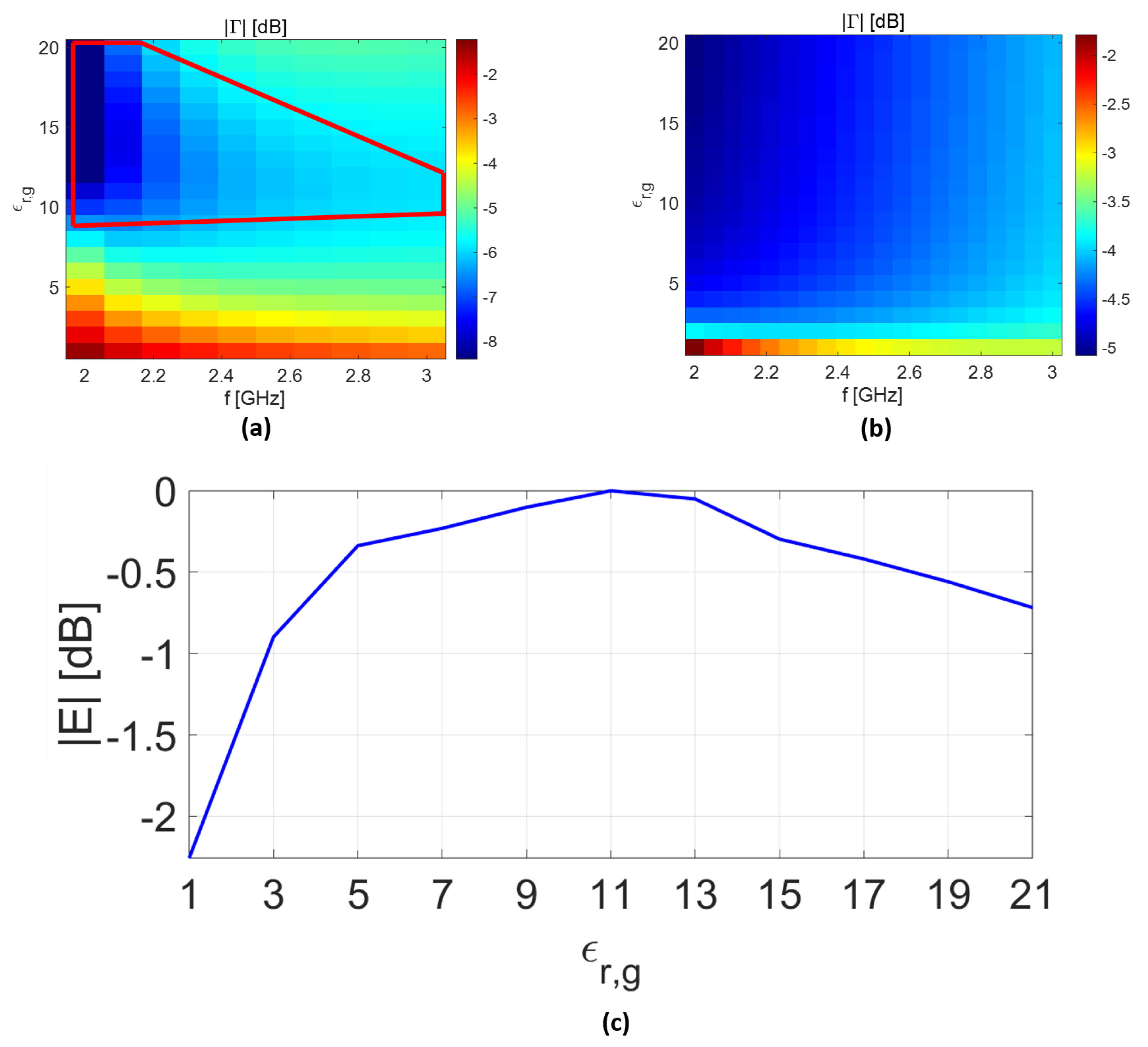 Sensors 25 05683 g008