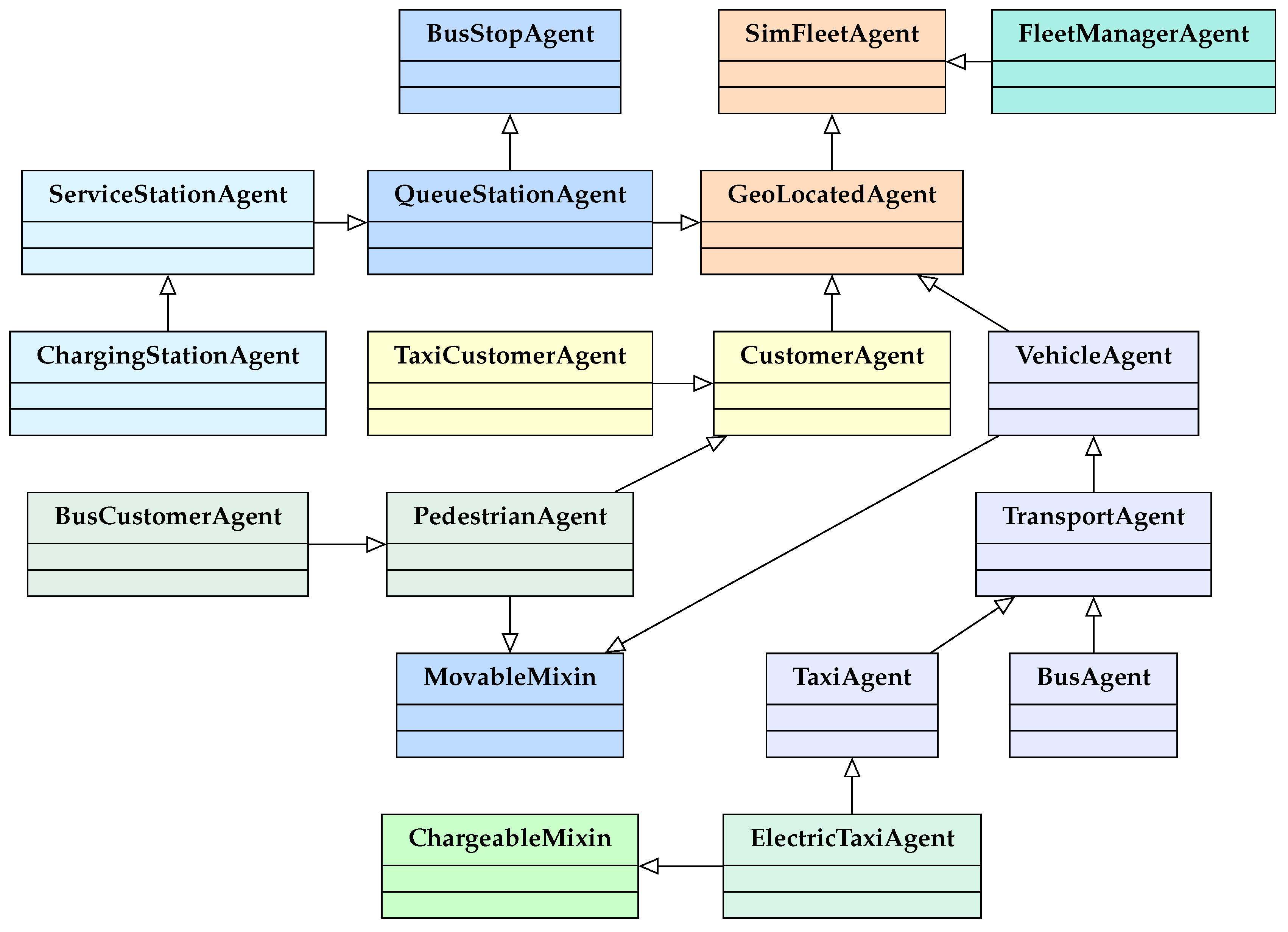 Sensors 25 05688 g001